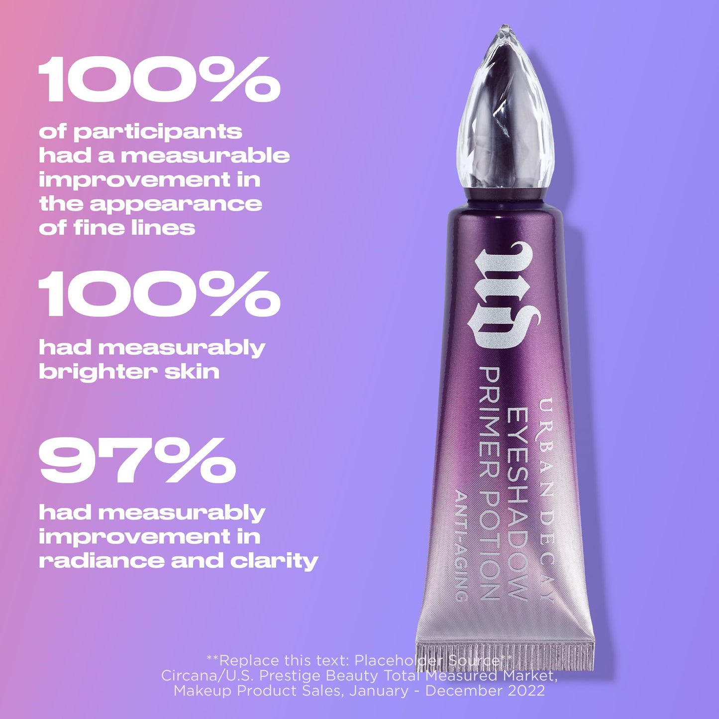 Urban Decay Anti-Aging Eyeshadow Primer Potion Travel Mini - Nude Eye Primer for Crease-Resistant & Long-Lasting Makeup, Improves Look of Fine Lines Beauty and Personal Care URBAN DECAY
