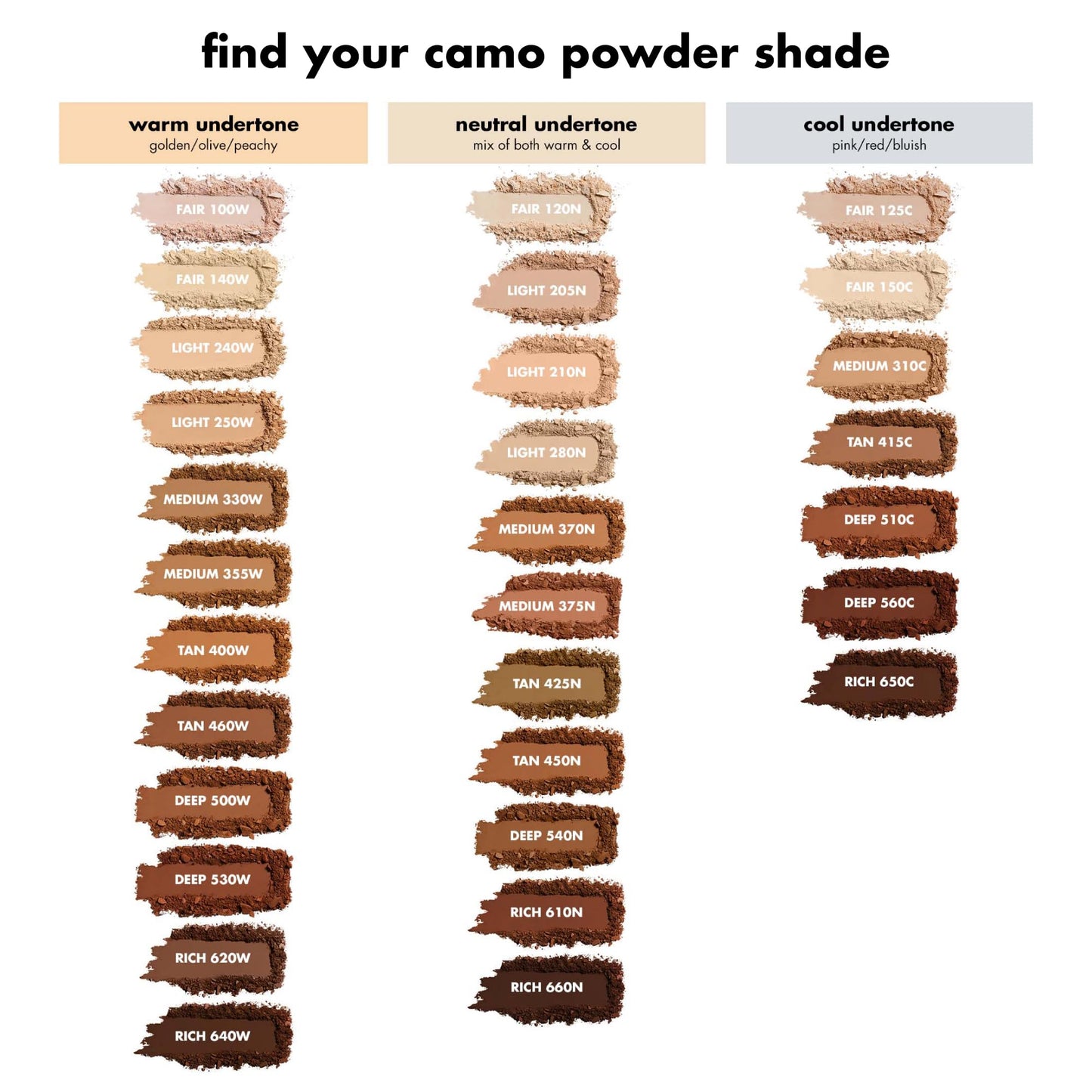 e.l.f. Camo Powder Foundation, Lightweight, Primer-Infused Buildable & Long-Lasting Medium-to-Full Coverage Foundation, Rich 610 N