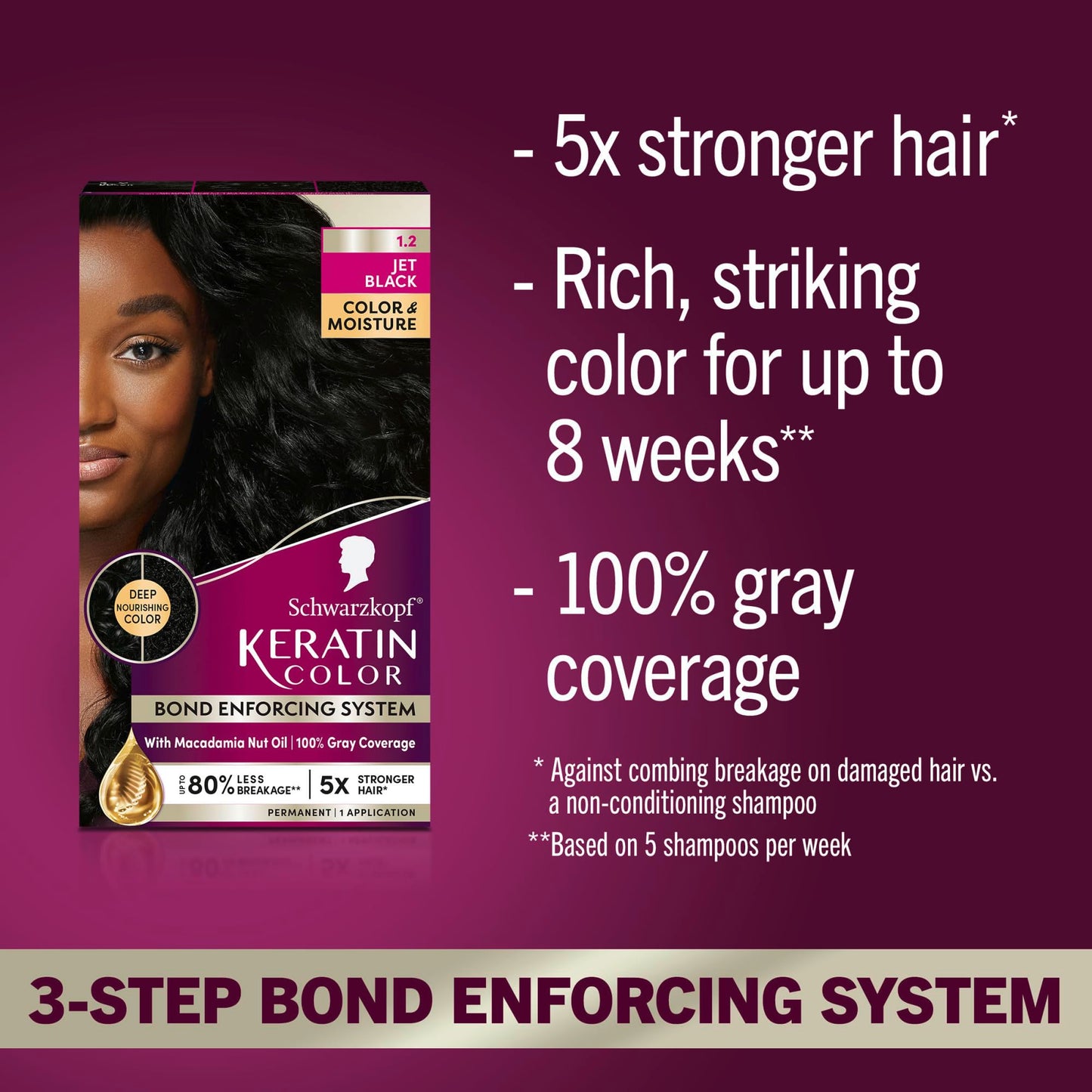 Schwarzkopf Keratin Permanent Hair Dye Cream, 1.2 Jet Black, Professional Quality Color for Up to 100% Gray Coverage, Bond Enforcing System