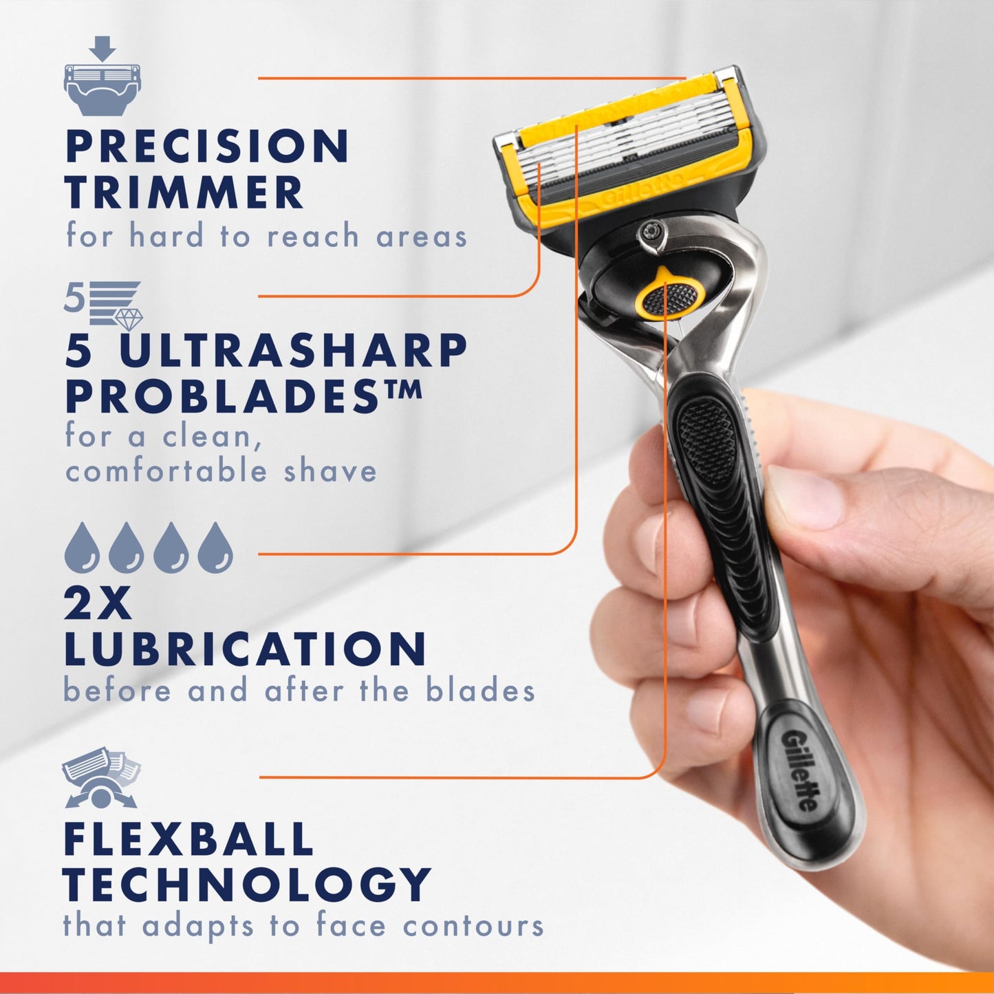 Gillette ProGlide Shield Men's Razor, 5-Blade Razor with Precision Trimmer, 1 Handle and 4 Refills Beauty and Personal Care Gillette