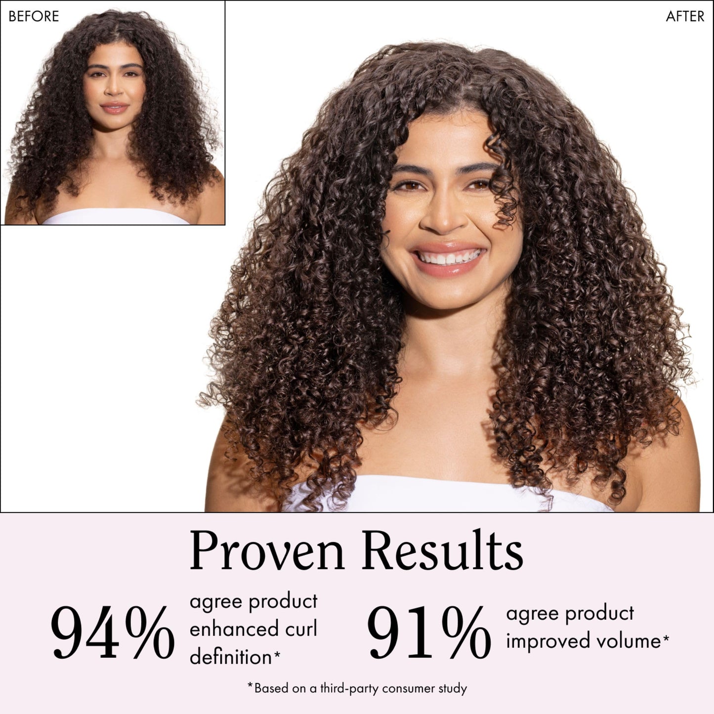 Rizos Curls Curl Defining Mousse - Lightweight Foam for Volume & Hydration - Shine & Definition for Every Curl Pattern: Wavy, Curly, Coily 1a-4c Hair