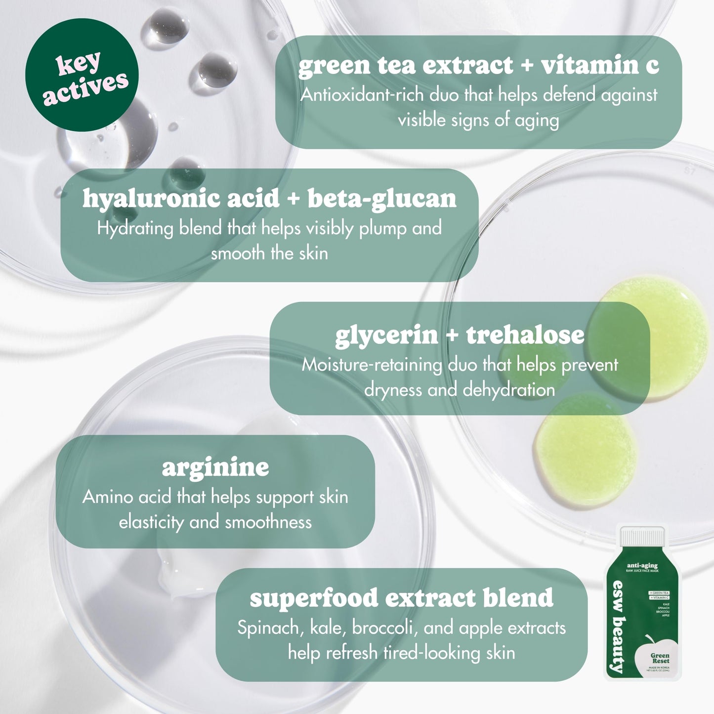ESW Beauty Green Reset Anti-Aging Korean Face Mask - Vitamin C, Hyaluronic Acid & Kale for Collagen Support, Smooth Skin & Hydration - Skincare Gifts