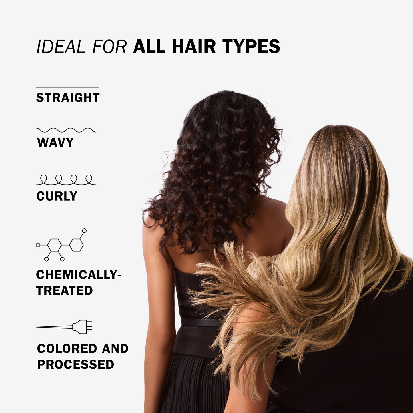 TRUSS Amino Heat Protection Spray 7.61oz | Anti-Frizz Leave-In, Detangler & Color-Safe Heat Protectant with Essential Oils & Amino Acids