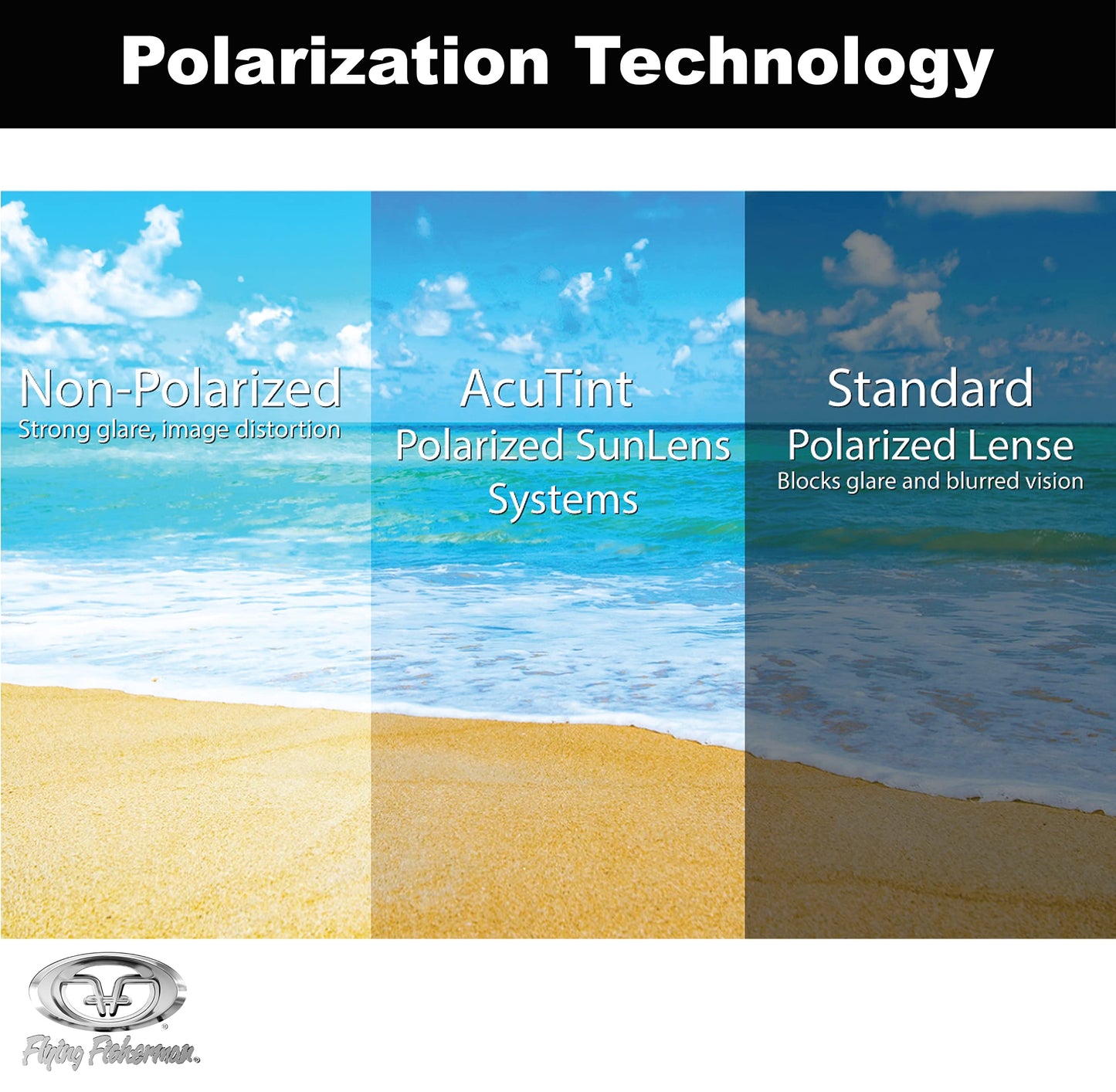 Flying Fisherman Sargasso Wrap Around Polarized Sunglasses, Matte Camo Frame/Amber-Green Mirror Lens, Medium