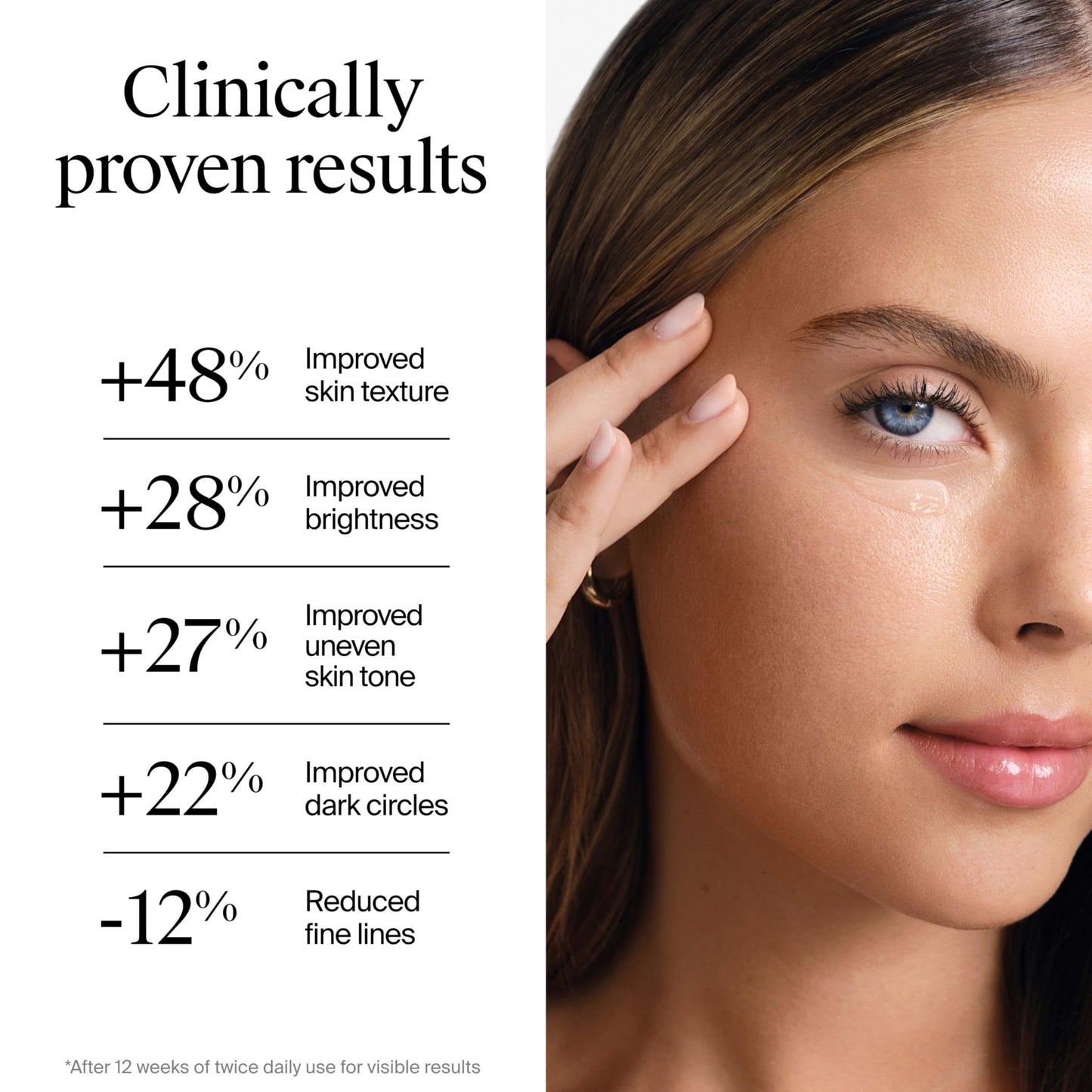 Neutrogena Collagen Bank Reviving Eye Cream, Under Eye Cream, Helps Preserve Collagen, Visibly Improves Dark Circles, Puffiness, Fine Lines, Texture