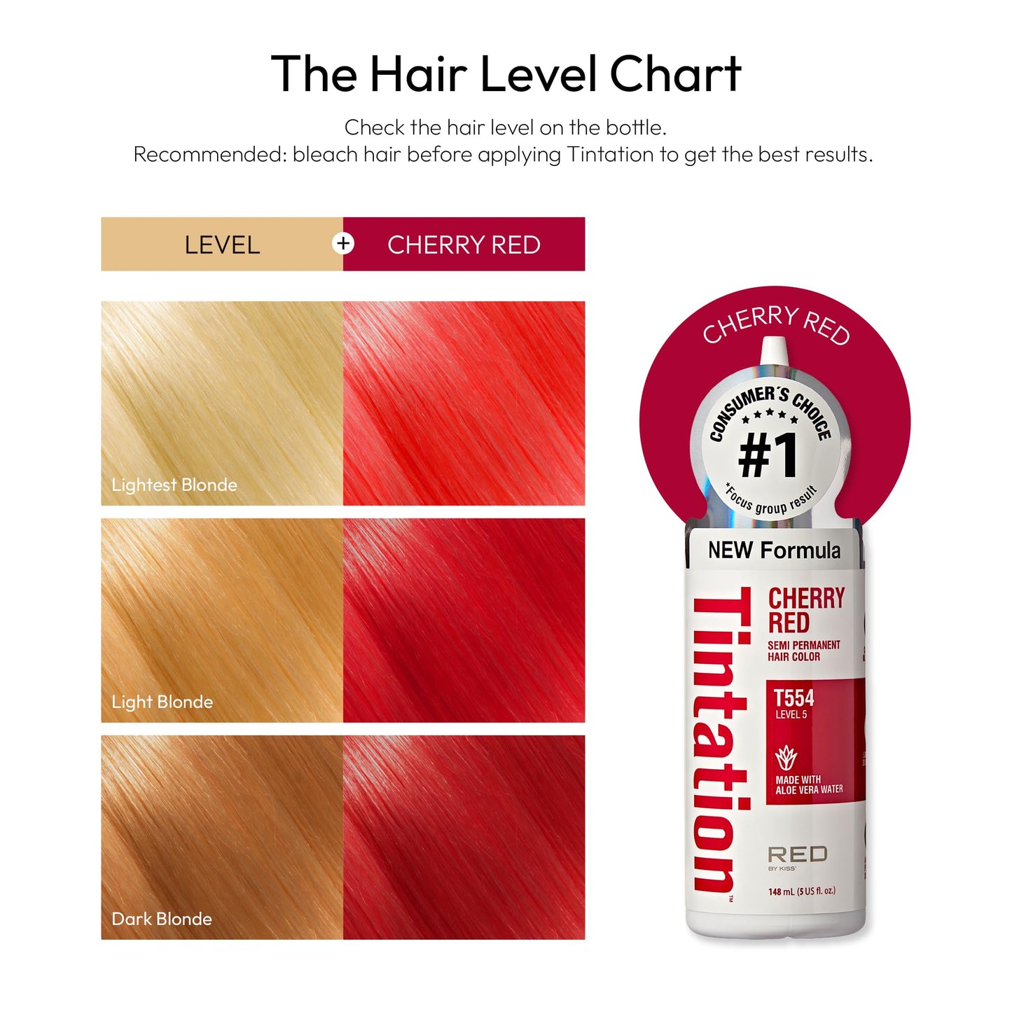 Red by Kiss Tintation Semi-Permanent Hair Color, Aloe Vera Water Based, Argan Oil, Olive Oil, Collagen & Keratin, Long-Lasting Color Dye (Cherry Red