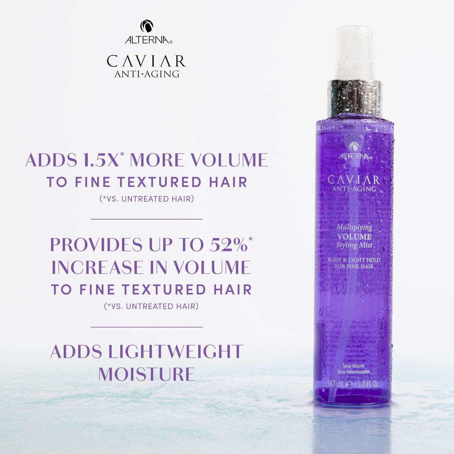 Alterna Haircare CAVIAR Anti-Aging Multiplying Volume Styling Mist, 5 Fl Oz | For Fine, Thin Hair | Light Hold | Create Instant Volume and Thickness |