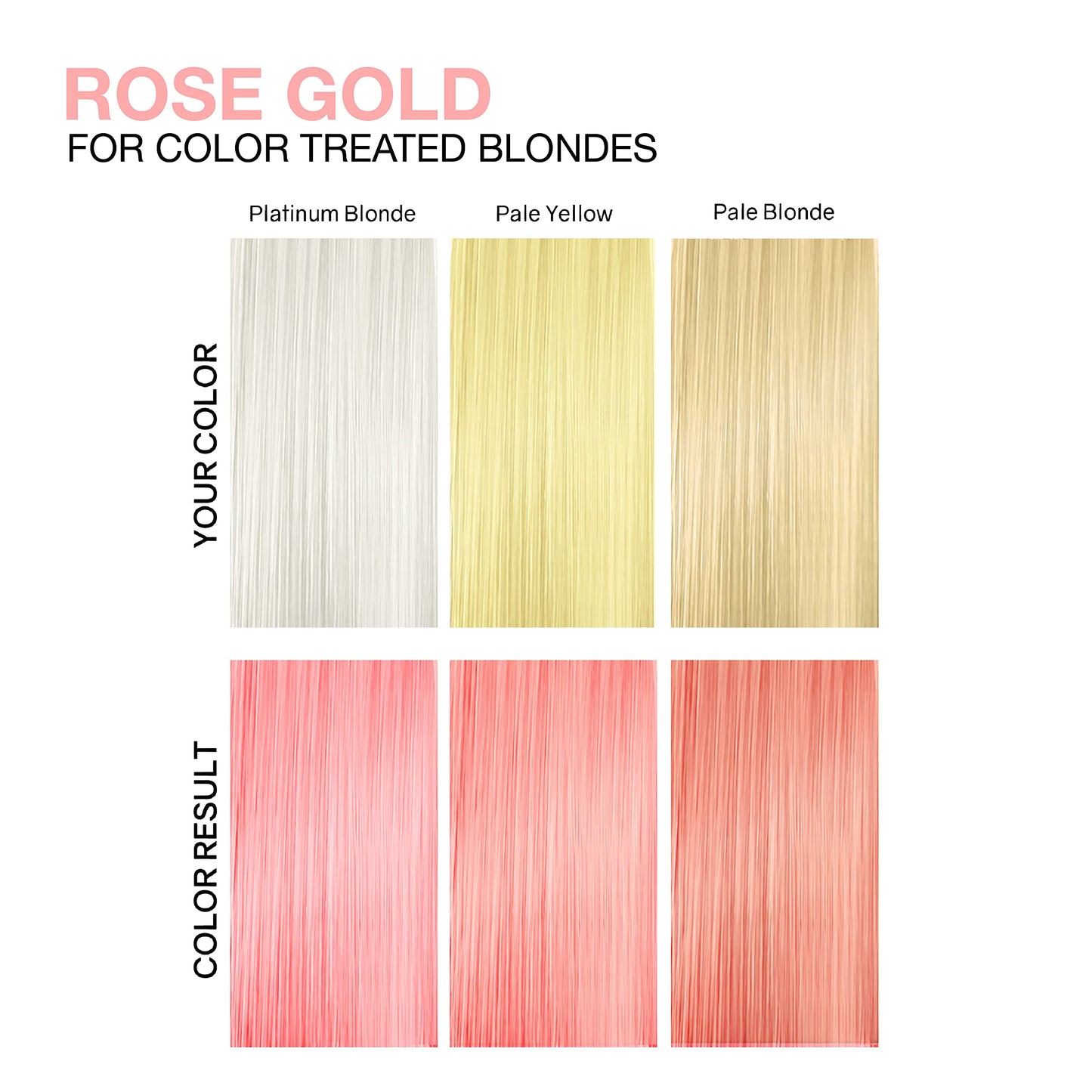 Celeb Luxury Viral Duo Color Depositing Colorwash Shampoo & Conditioner Set + Bondfix Bond Rebuilder, Semi Permanent Hair Color, Vegan Hair Dye, Rose