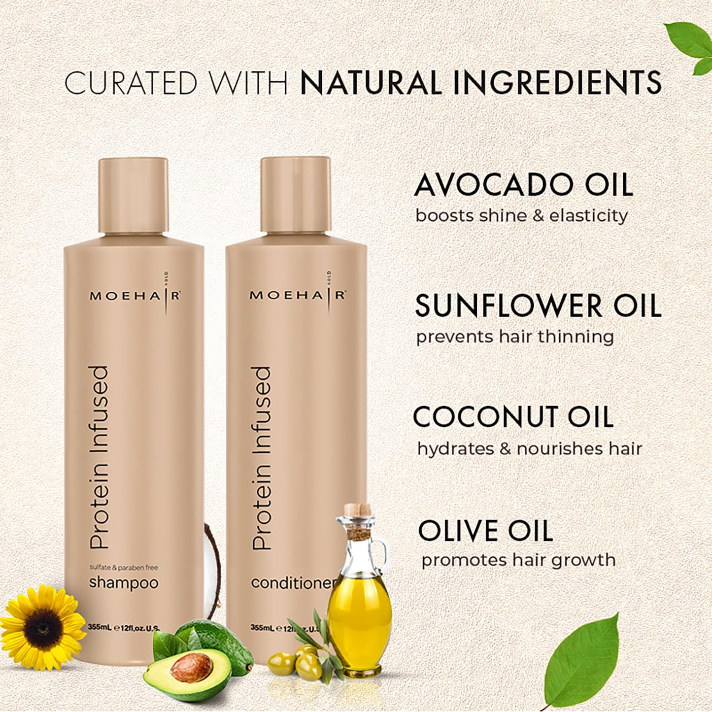 MOEHAIR Protein Infused Shampoo and Conditioner Set for Dry & Damaged Hair | Strengthens Hair Fiber | Sulfate & Paraben Free | Adds Shine, Softens