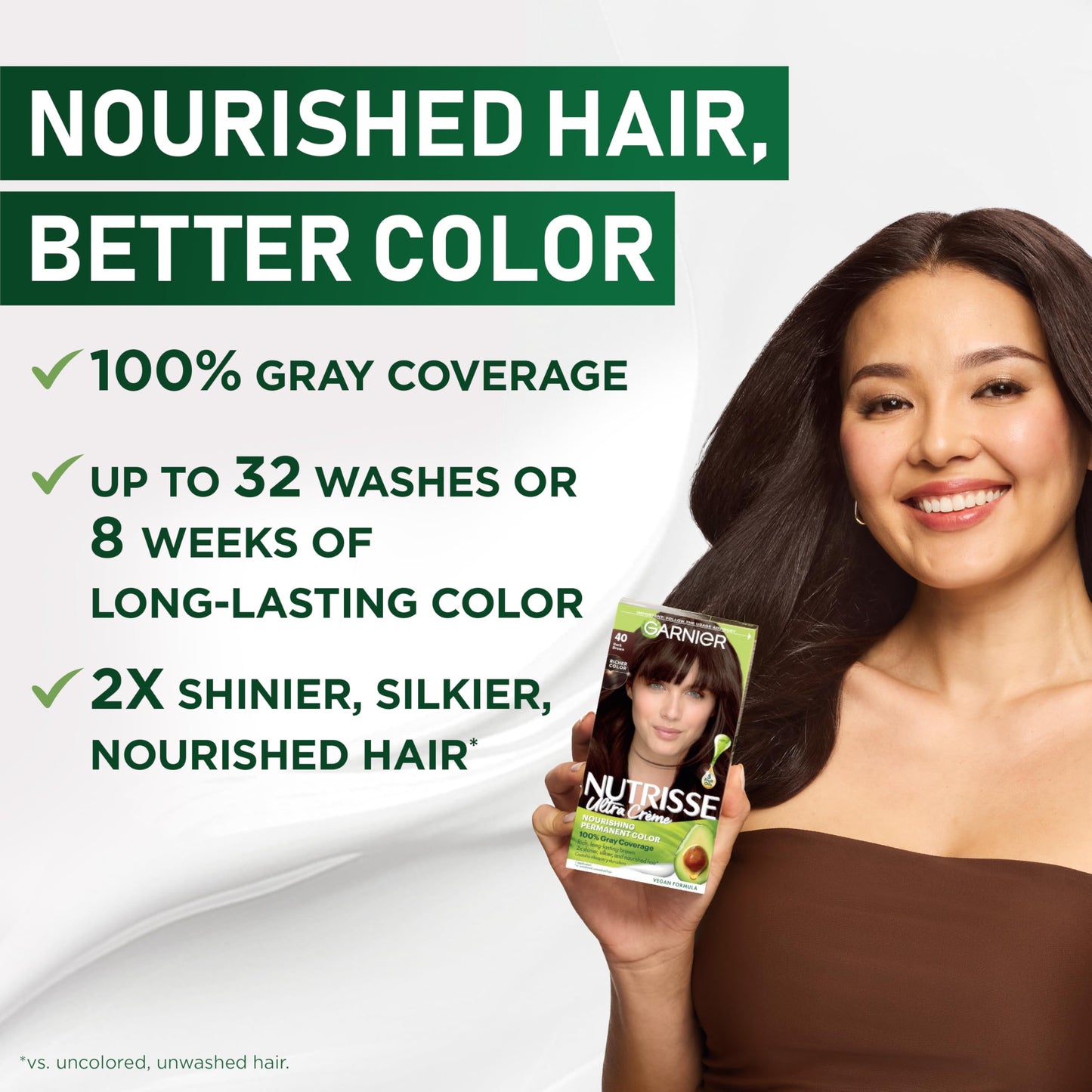 Garnier Nutrisse Haircolor, 30 Darkest Brown 1 ea