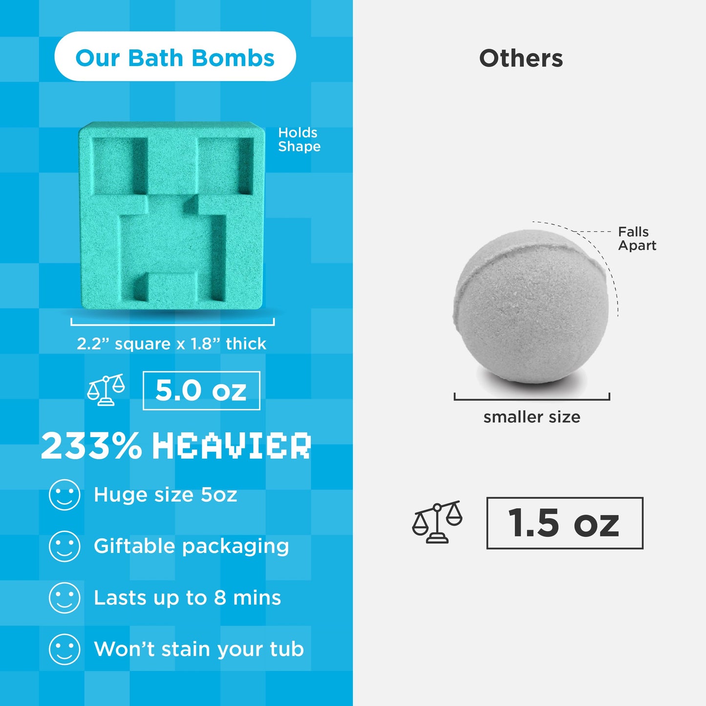 6 Floral Bubble Bath Bombs by Two Sisters Spa. 6-5oz Large 99% Natural Fizzies for Women, Teens and Kids. Moisturizes Dry Sensitive Skin. Releases Beauty and Personal Care Two Sisters