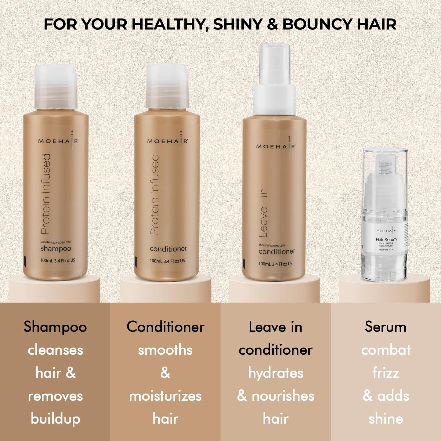 MOEHAIR Travel Kit (Protein Shampoo, Conditioner, Leave-In Conditioner & Hair Serum), Sulfate & Paraben Free | Suitable for All Hair Types