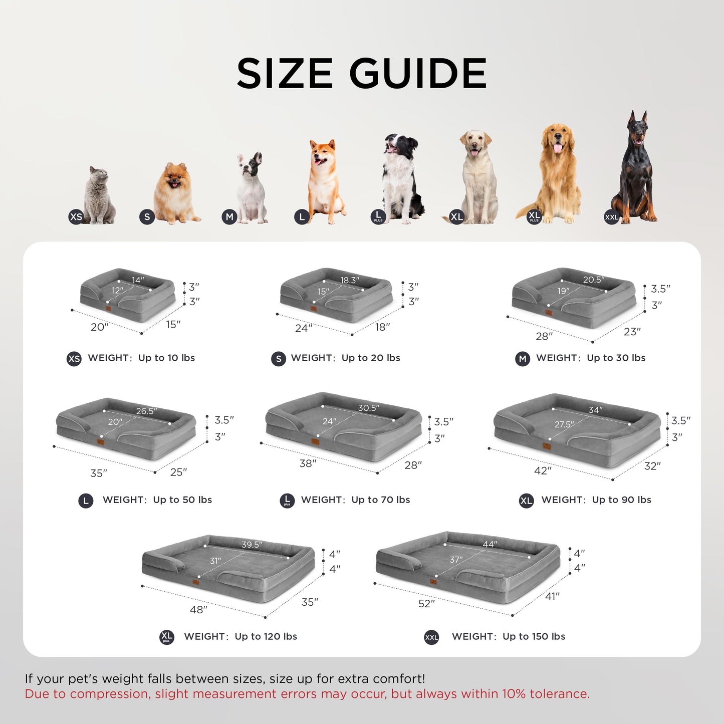 Bedsure Orthopedic Dog Bed for Medium Dogs & Cats - Waterproof, Washable Removable Cover, Nonskid Bottom, Comfortable Pet Couch Sofa - Grey 28"