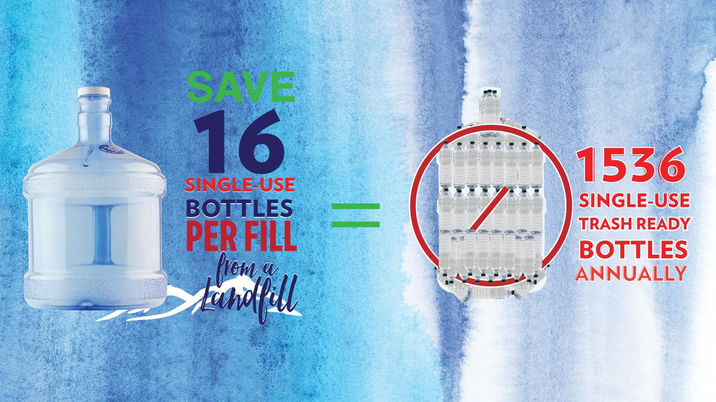 New Wave Enviro Polycarbonate Water Bottle, 2-Gallon, Screw Top Cap with Integrated Handle for Easy Carrying, Built for Durability, Blue