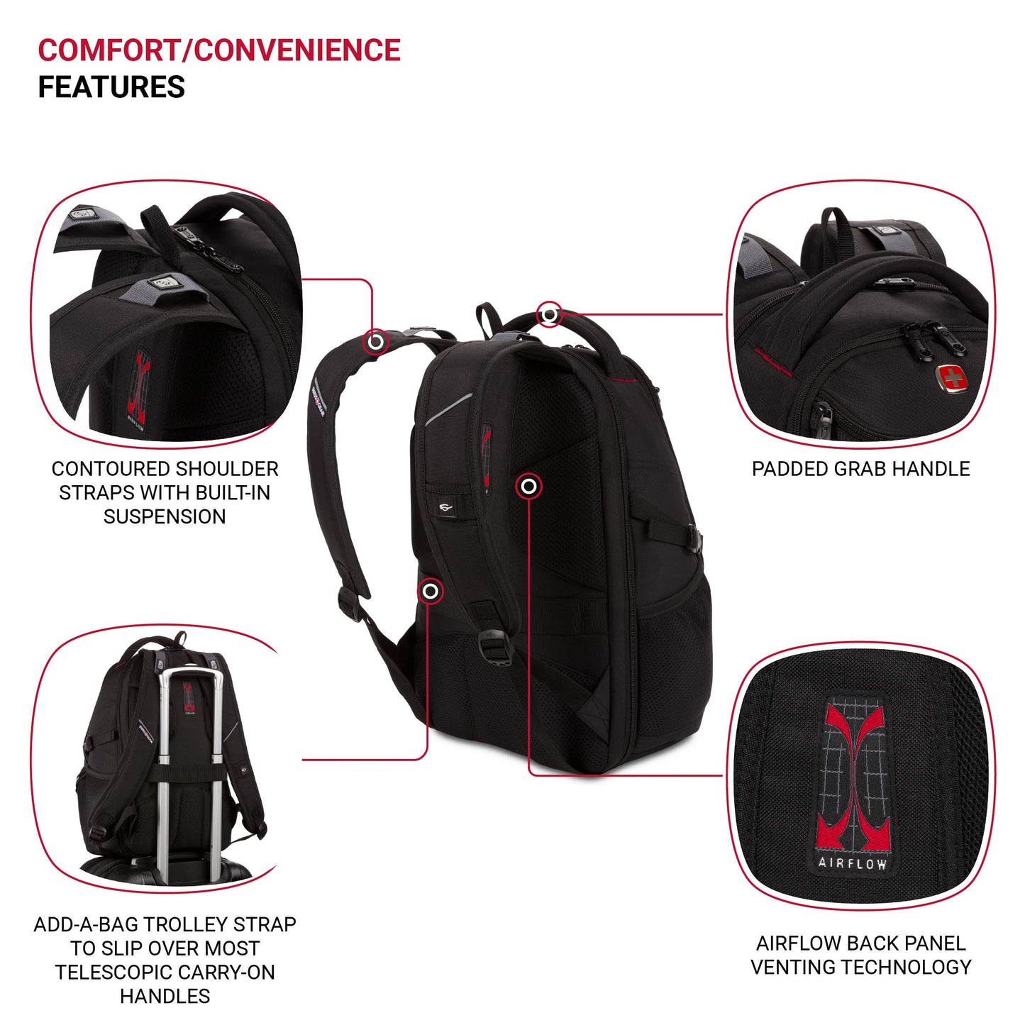 SwissGear 1900 Scansmart Mini/Slim Version, Fits Most 13 Inch Laptops and Tablets, TSA Friendly Backpack, Black