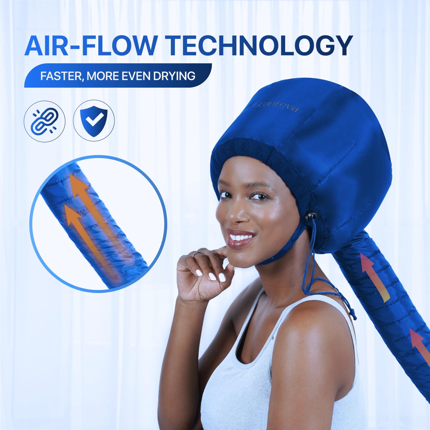 Granteva Hair Dryer Bonnet Attachment w/A Headband Integrated that Reduces Heat Around Ears & Neck - Blow Dryer Attachment for Hair Dryer, Speeds Up Beauty and Personal Care Granteva