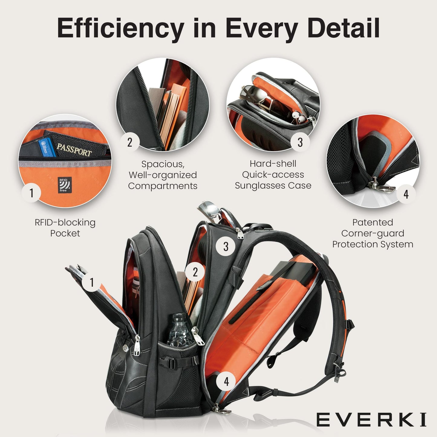 EVERKI Concept 2 Professional Laptop Backpack - Travel Backpack for Men, Laptop Bag Fits 17.3-Inch - 30L Durable Business Back Pack with Ballistic Nylon & Leather - Black (EKP133B)