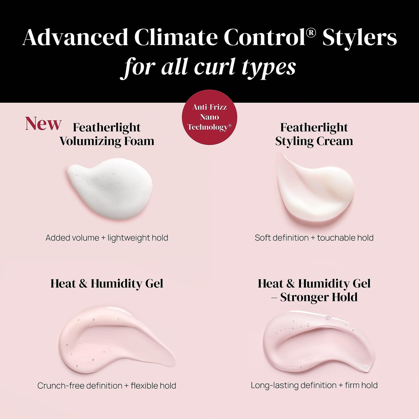 Ouidad Advanced Climate Control Volumizing Foam - 7 fl oz, Lightweight Hair Styling Foam, Anti-Frizz Nano Technology, Adds Volume, Fights Frizz