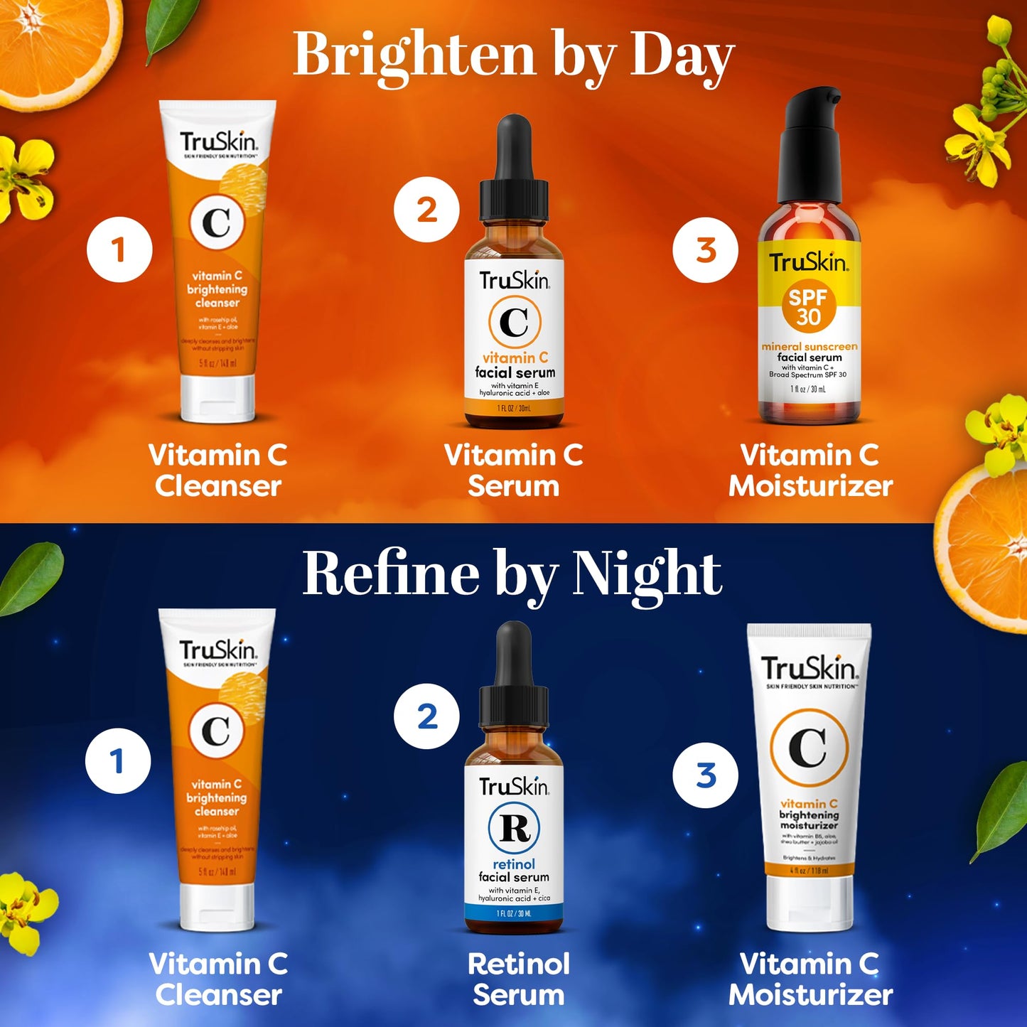 TruSkin Face Serum Duo - Vitamin C Serum & Retinol Serum for Face - AM & PM Anti Aging Skincare Routine - Brightening & Smoothing Facial Serums, 1 fl