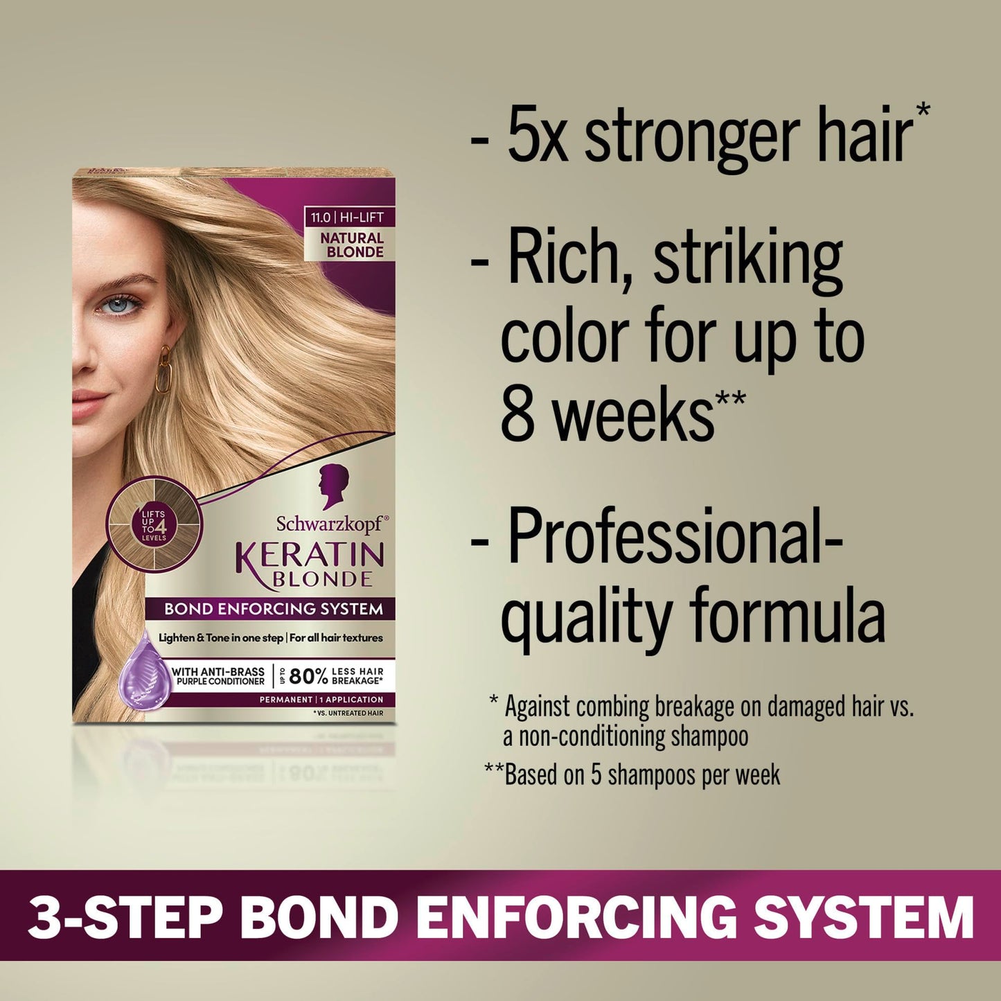 Schwarzkopf Keratin Blonde Hair Dye, 11 High Lift Natural Blonde, Professional Quality Permanent Hair Color, Bond Enforcing System, Pre-Color Serum