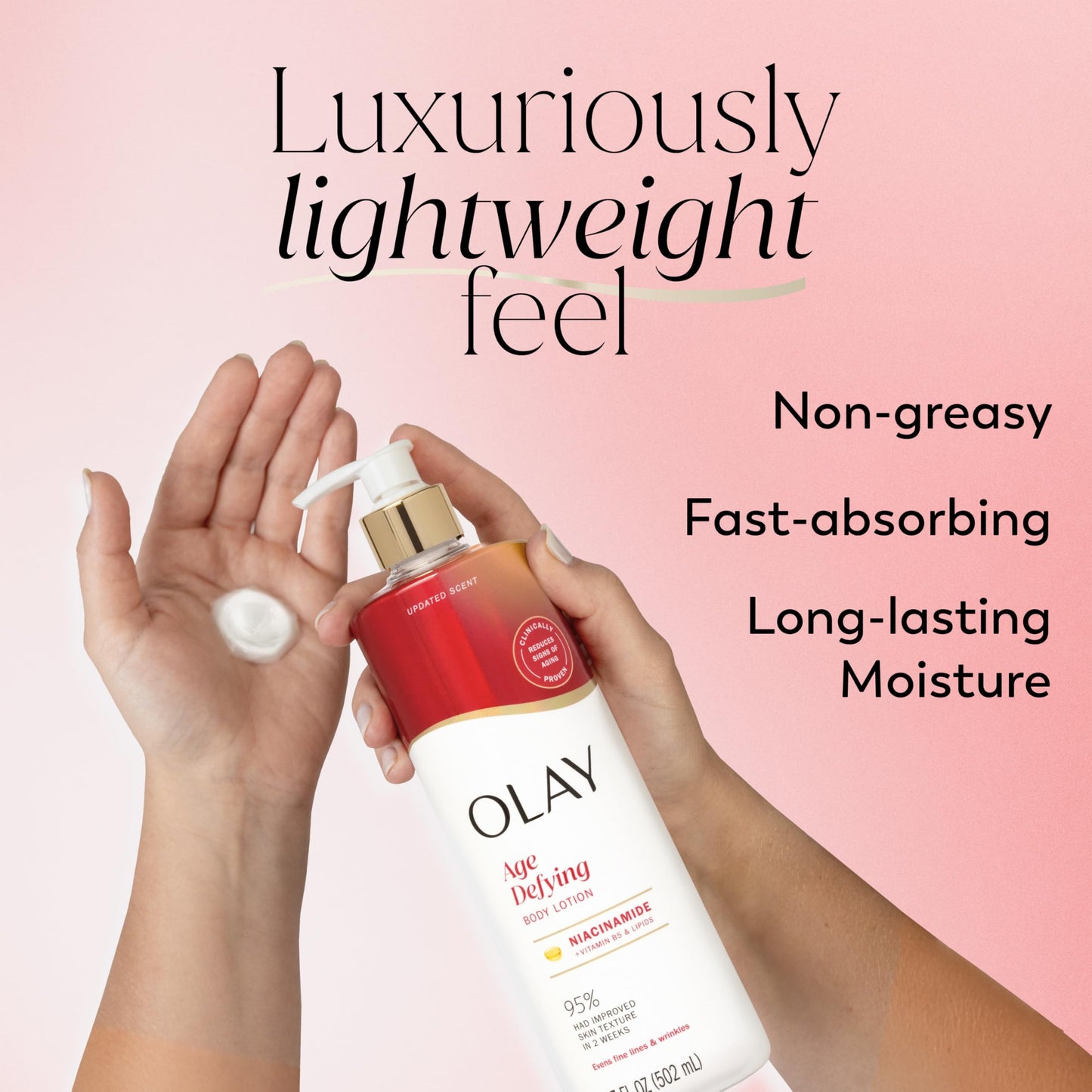 Olay Body Lotion for Women, Age Defying with Niacinamide Serum, Visibly Reduce Signs of Skin Aging, 24hr Moisture & Hydration, Fast Absorbing Formula