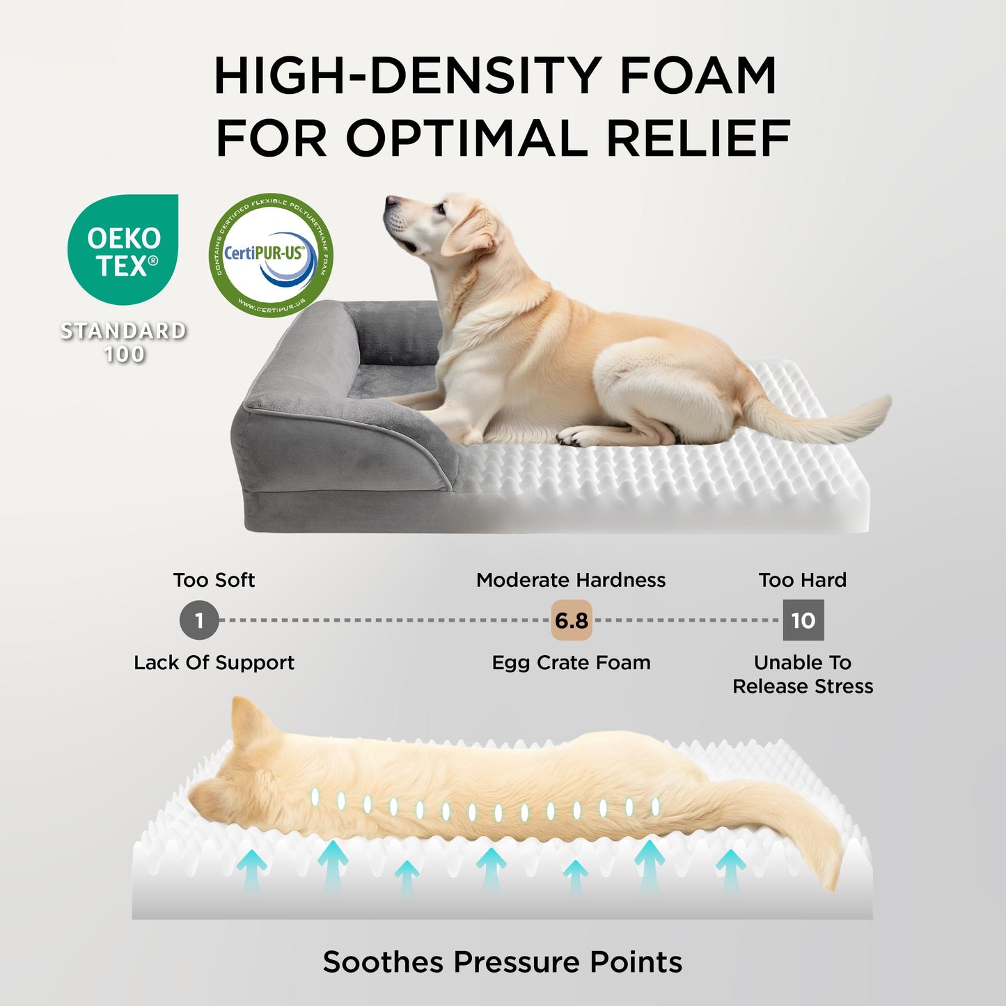 Bedsure Orthopedic Dog Bed for Medium Dogs & Cats - Waterproof, Washable Removable Cover, Nonskid Bottom, Comfortable Pet Couch Sofa - Grey 28"