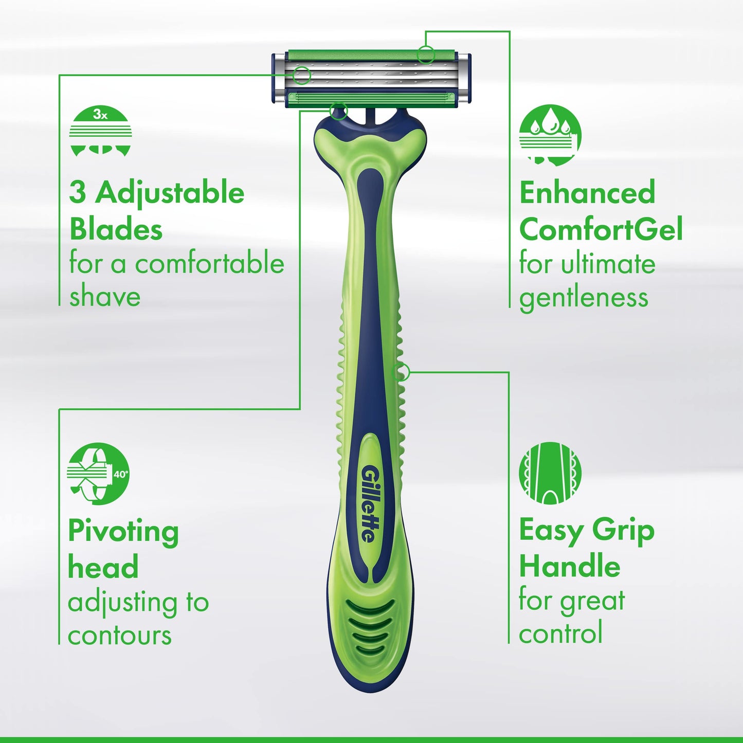 Gillette Sensor3 Sensitive Men's Disposable Razor, 4 Razors Beauty and Personal Care Gillette