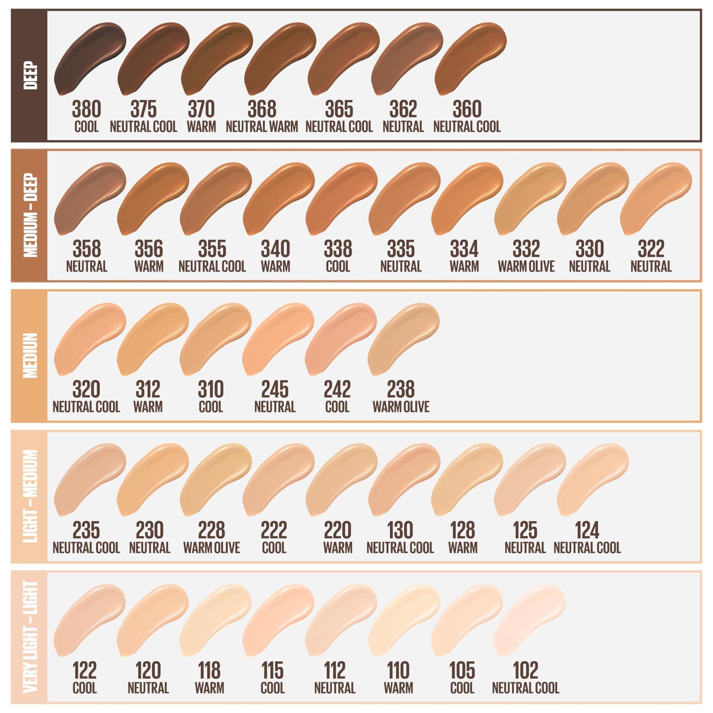 Maybelline Fit Me Matte + Poreless Liquid Oil-Free Foundation Makeup, Natural Beige, 1 Count (Packaging May Vary) Beauty and Personal Care MAYBELLINE
