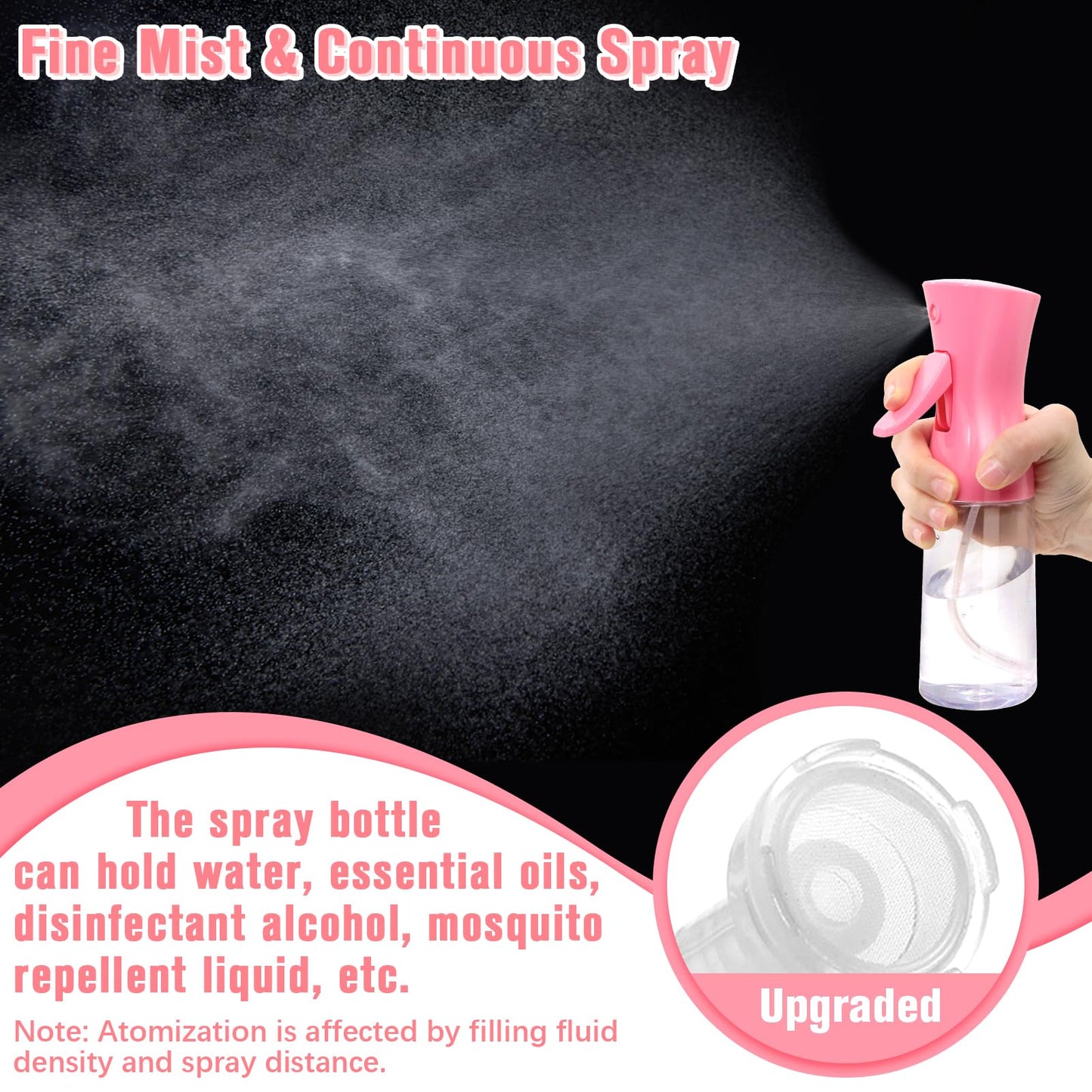 Fun Gift Spray Bottle For Hair,Continuous Water Mister for Hairstyling, Salons, Cleaning, Plants,Essential Oil Scents,Ultra Fine Mist Sprayer,6.8 OZ Beauty and Personal Care Fun Gift
