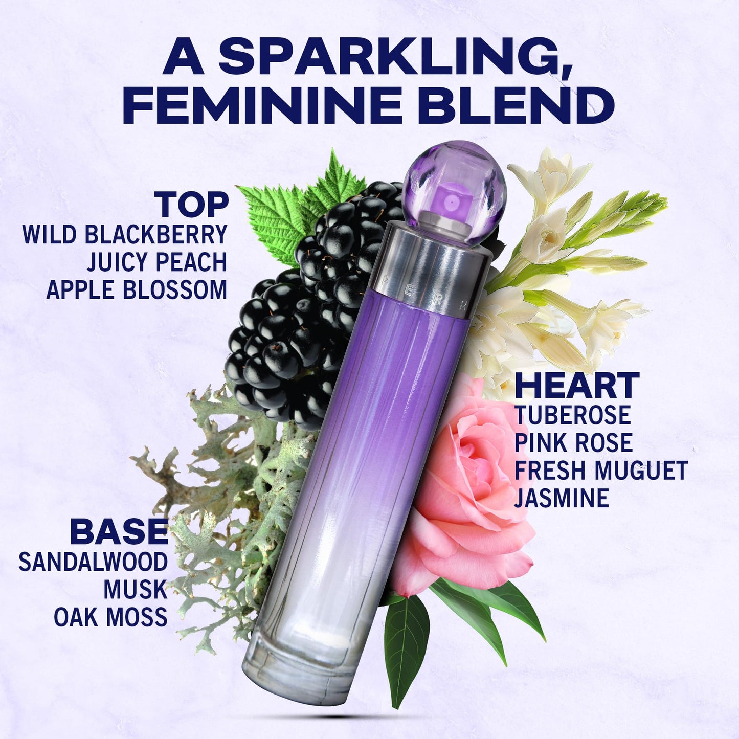 Perry Ellis 360° Purple Eau De Parfum Spray for Women - Perfume for Women, Fruity & Floral Fragrance, EDT, Designer Scent for Her, Long Lasting - 1.7