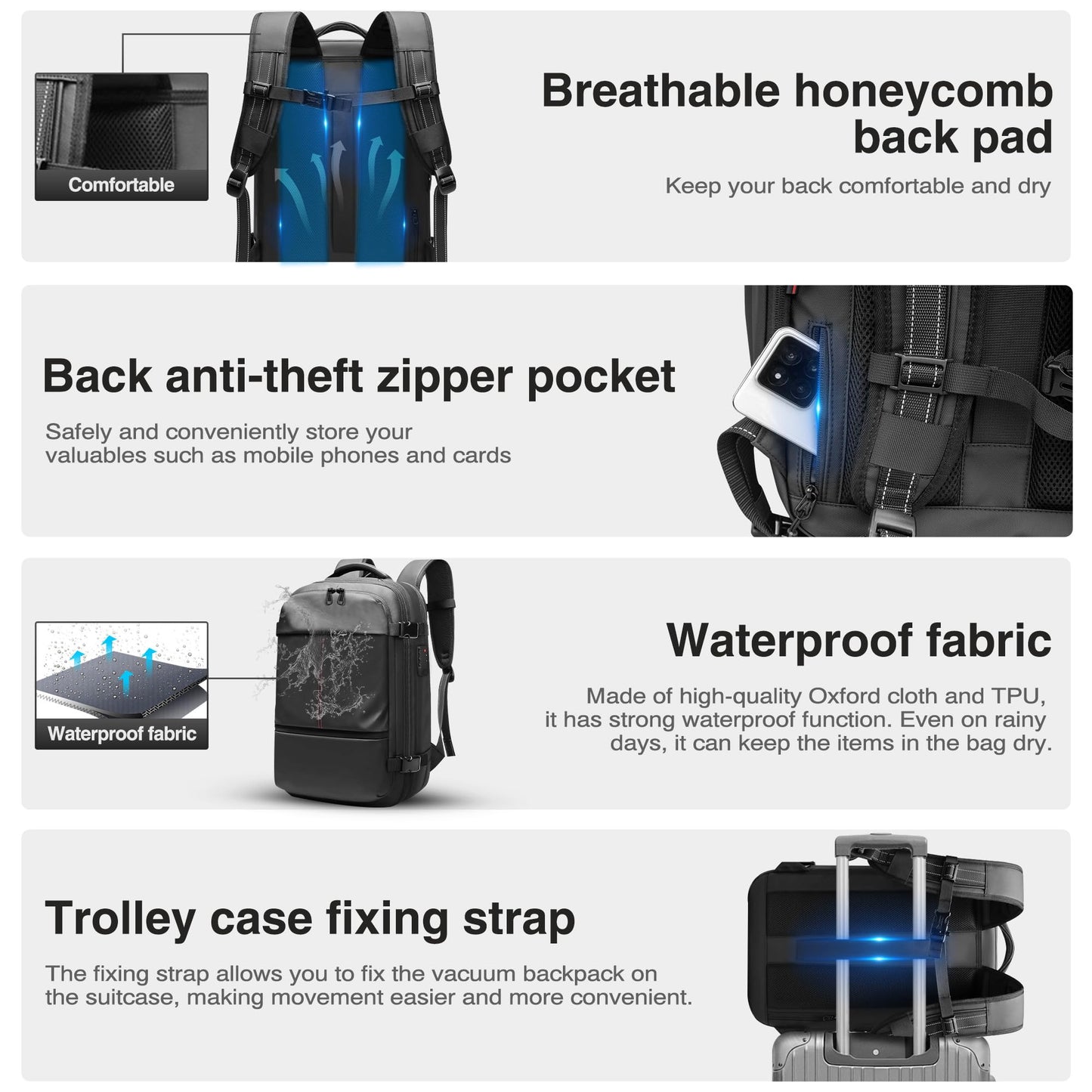 celpack Vacuum Backpack Travel, Vacuum Compression Travel Backpack with Pump, Water Resistant & TSA Anti Theft, Ideal for Travel/Camping/Laptop (With Electric Air Pump & Black)