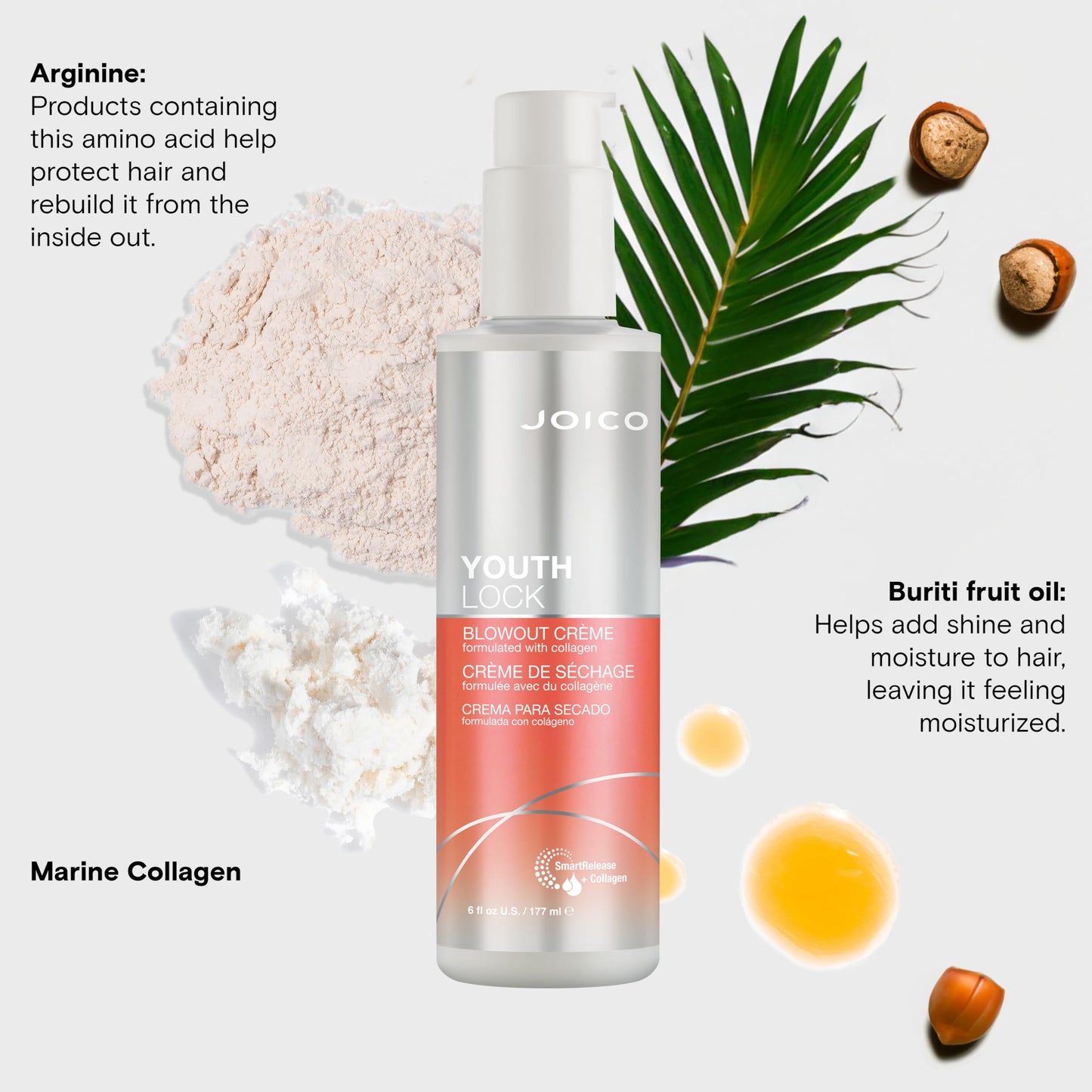 Joico YouthLock Blowout Crème Formulated With Collagen|Youthful Body & Bounce|Strengthen & Protect|Reduce Breakage & Frizz|Soften & Detangle|Boost