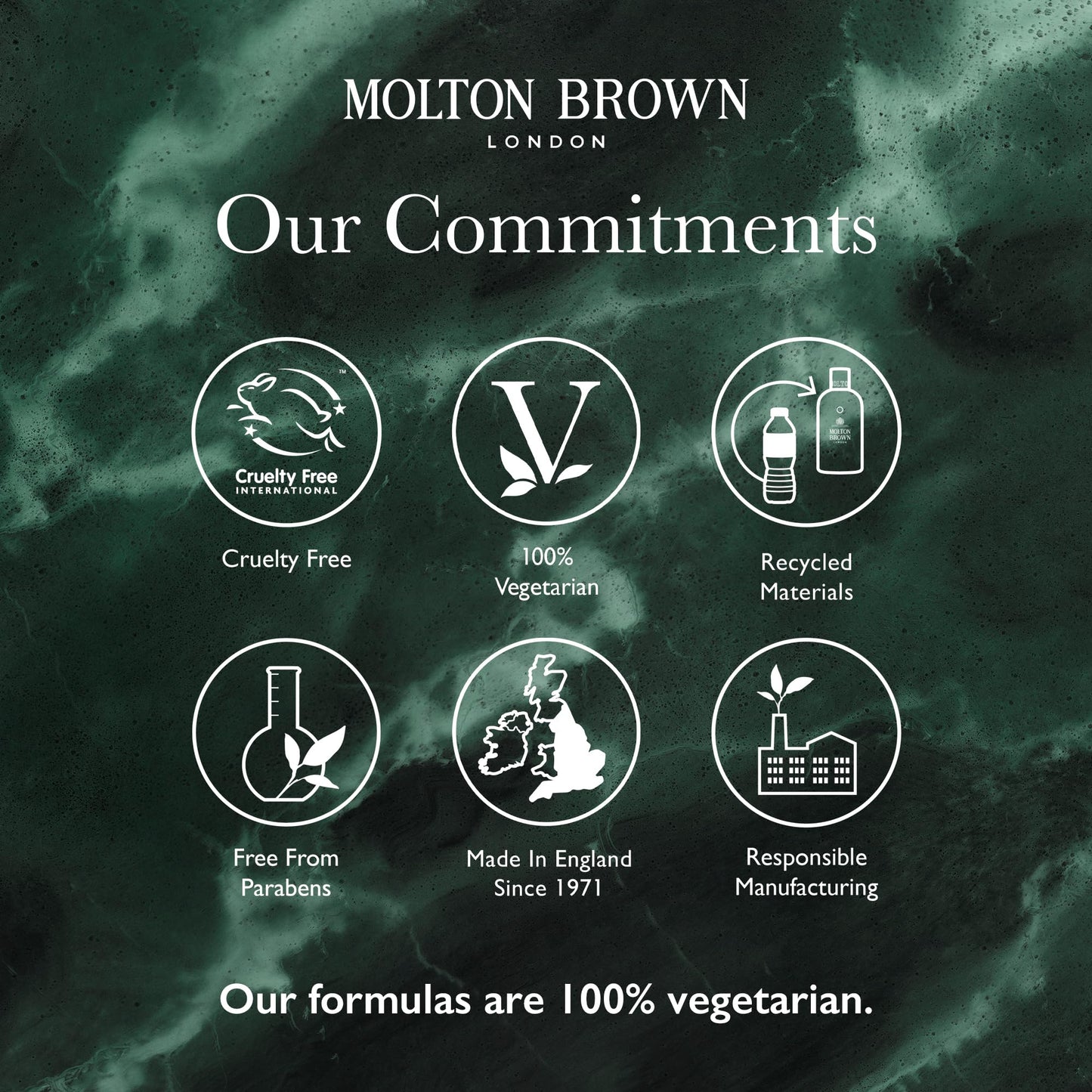 Molton Brown Neon Amber Eau de Toilette 3.3 fl. oz.
