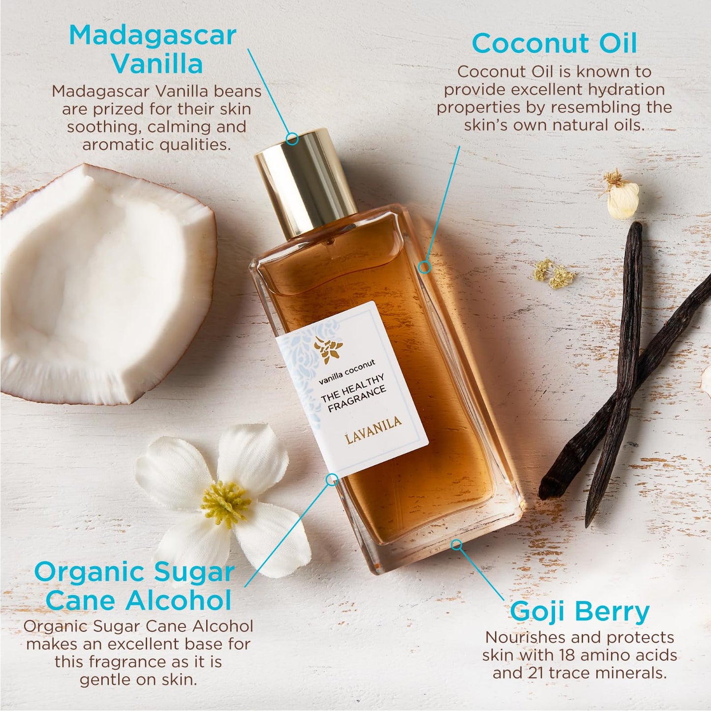 Lavanila Vanilla Coconut Perfume for Women – Tropical Coconut, Tiare Flower & Warm Vanilla – Clean Natural Eau de Parfum, 1.7 fl oz