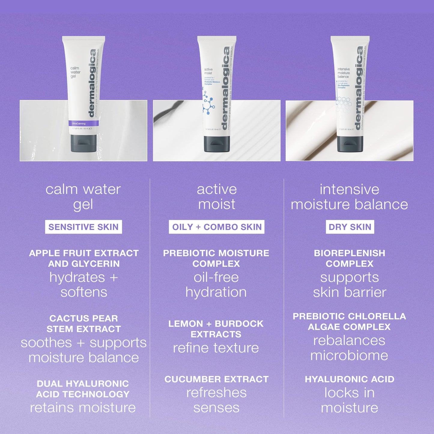 Dermalogica Calm Water Gel, Weightless Face Moisturizer for Sensitive Skin - Help Support Healthy Moisture Balance with Lavender Essential Oil, 1.7 Fl
