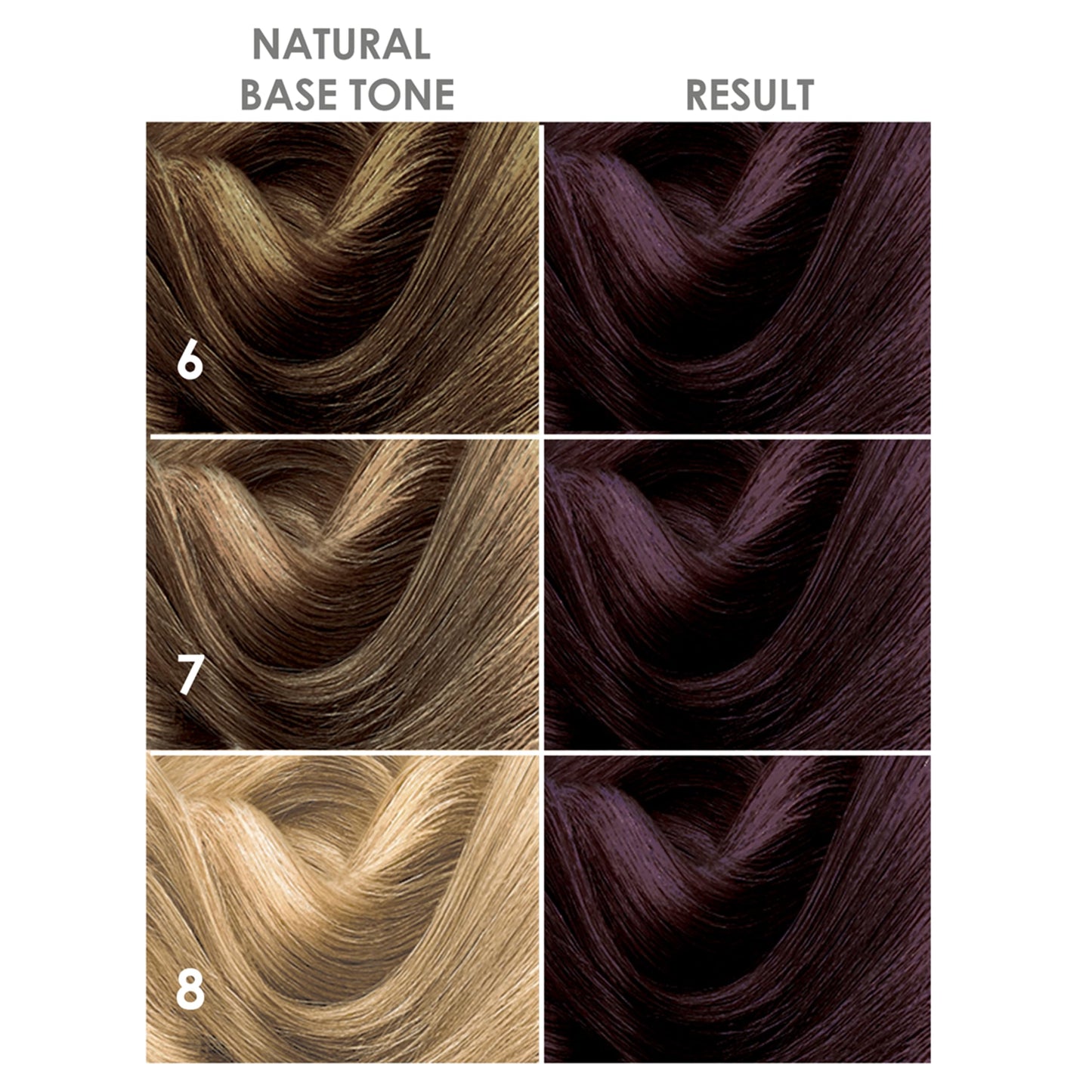 BOXY COLOR Coloring Kit - Professional Permanent Hair Dye with Vegetal Protein for Intense Shiny, Silky Color and 100% Gray Coverage (3.66 Dark Violet