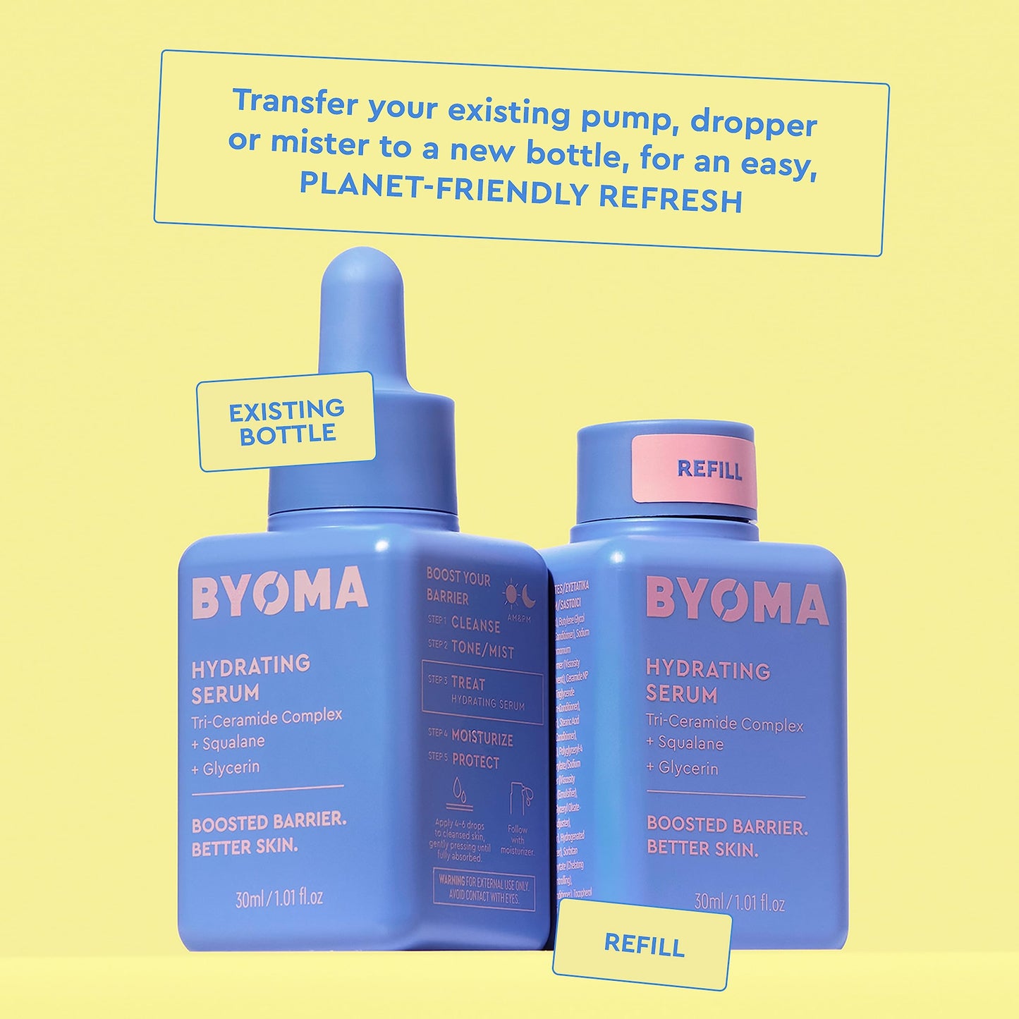 BYOMA Hydrating Serum Refill - Barrier Repair Serum - Moisturizing Face Serum with Squalane, Glycerin & Ceramides for Glowing, Dewy Skin - Hydrating Beauty and Personal Care BYOMA