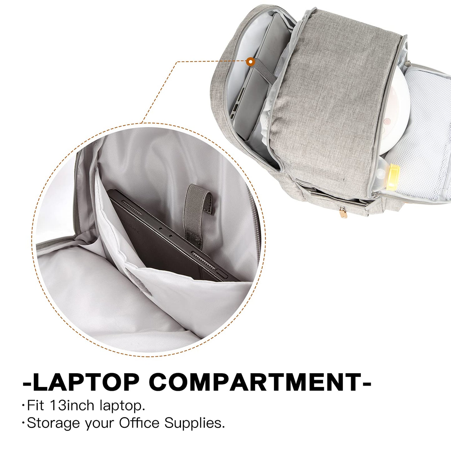 MOMIGO Breast Pump Backpack - Cooler and Moistureproof Bag Double Layer for Mother Outdoor Working Backpack with 13 Inch Laptop Compartment Fit Most Breast Pumps (Grey)