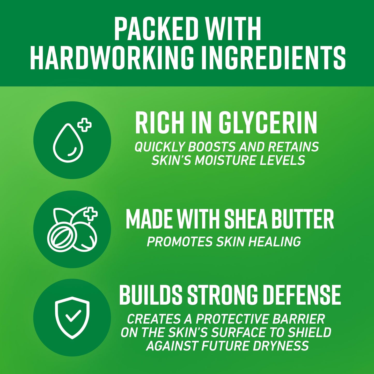 O’Keeffe’s Hardworking Body Lotion, Deep Hydration for Extremely Dry & Cracked Skin, 12 oz Pump (2 Pack), Fragrance-Free & Hypoallergenic, Non-Greasy