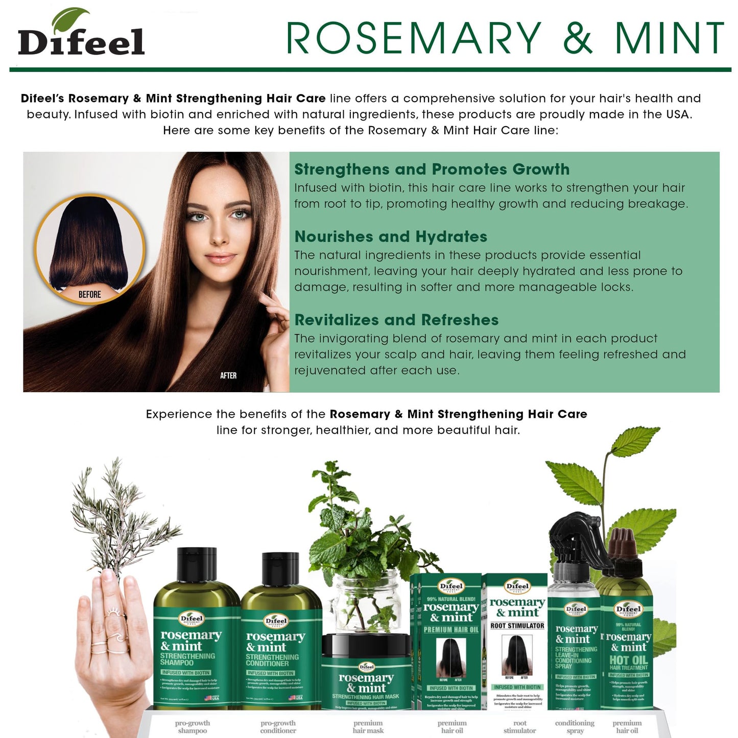 Difeel Rosemary and Mint Premium Hair Oil with Biotin 2.5 oz.