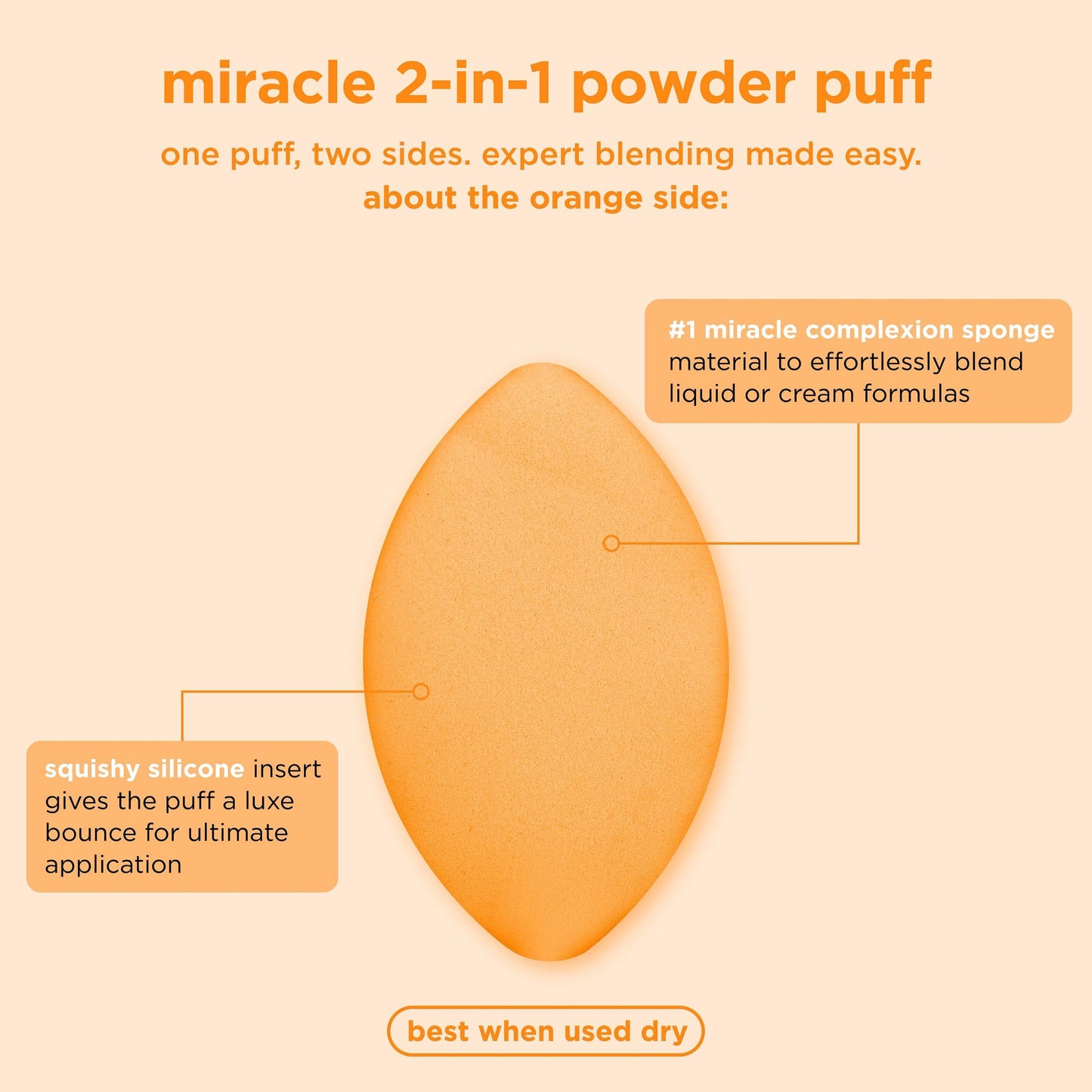 Real Techniques Miracle 2-In-1 Powder Puff, Dual-Sided, Full-Size Makeup Blending Puff, Reversible Elastic Band, Precision Tip Makeup Sponge & Powder
