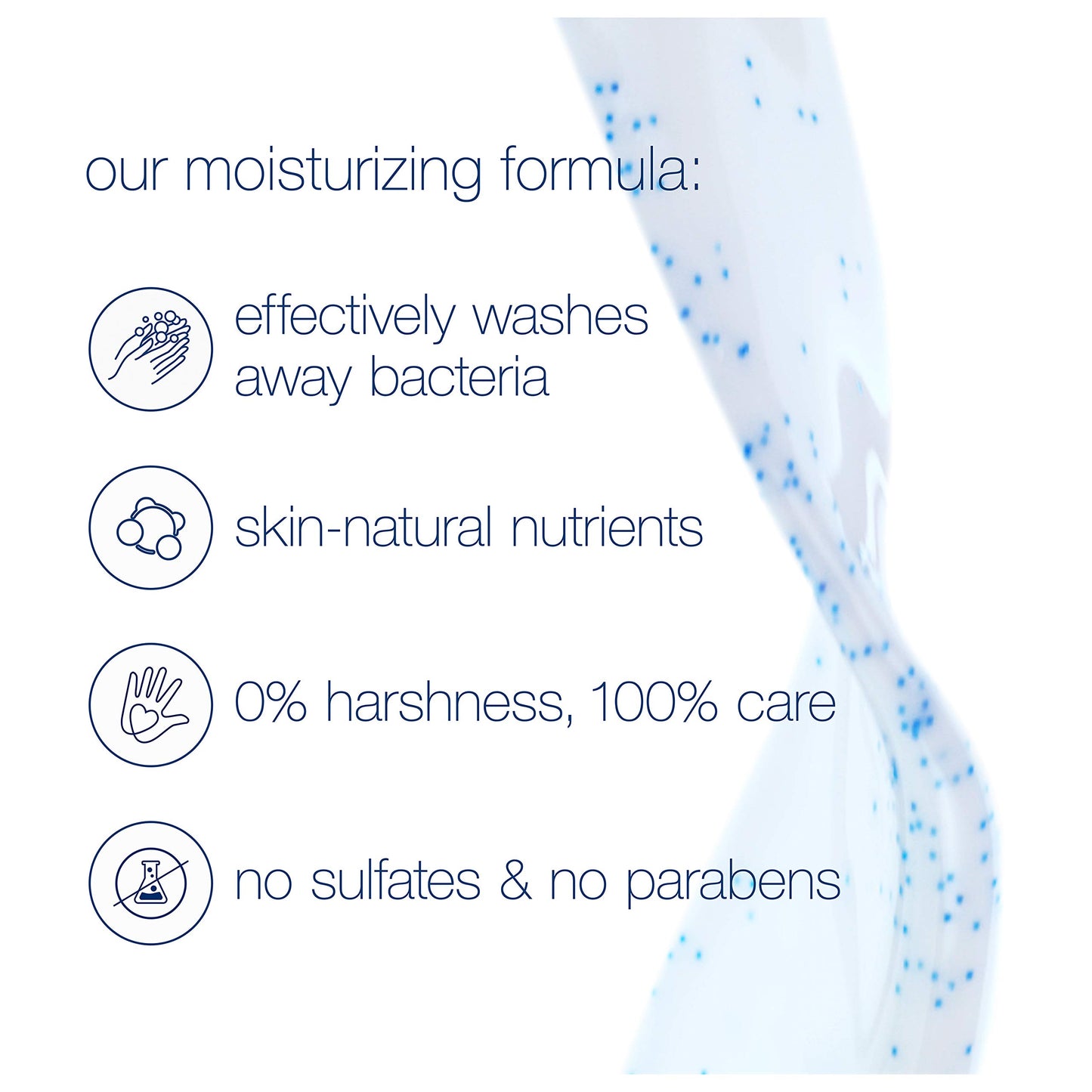 Dove Body Wash Instantly Reveals Visibly Smoother Skin Gentle Exfoliating Effectively Washes Away Bacteria While Nourishing Your Skin 22 oz, 2 Count