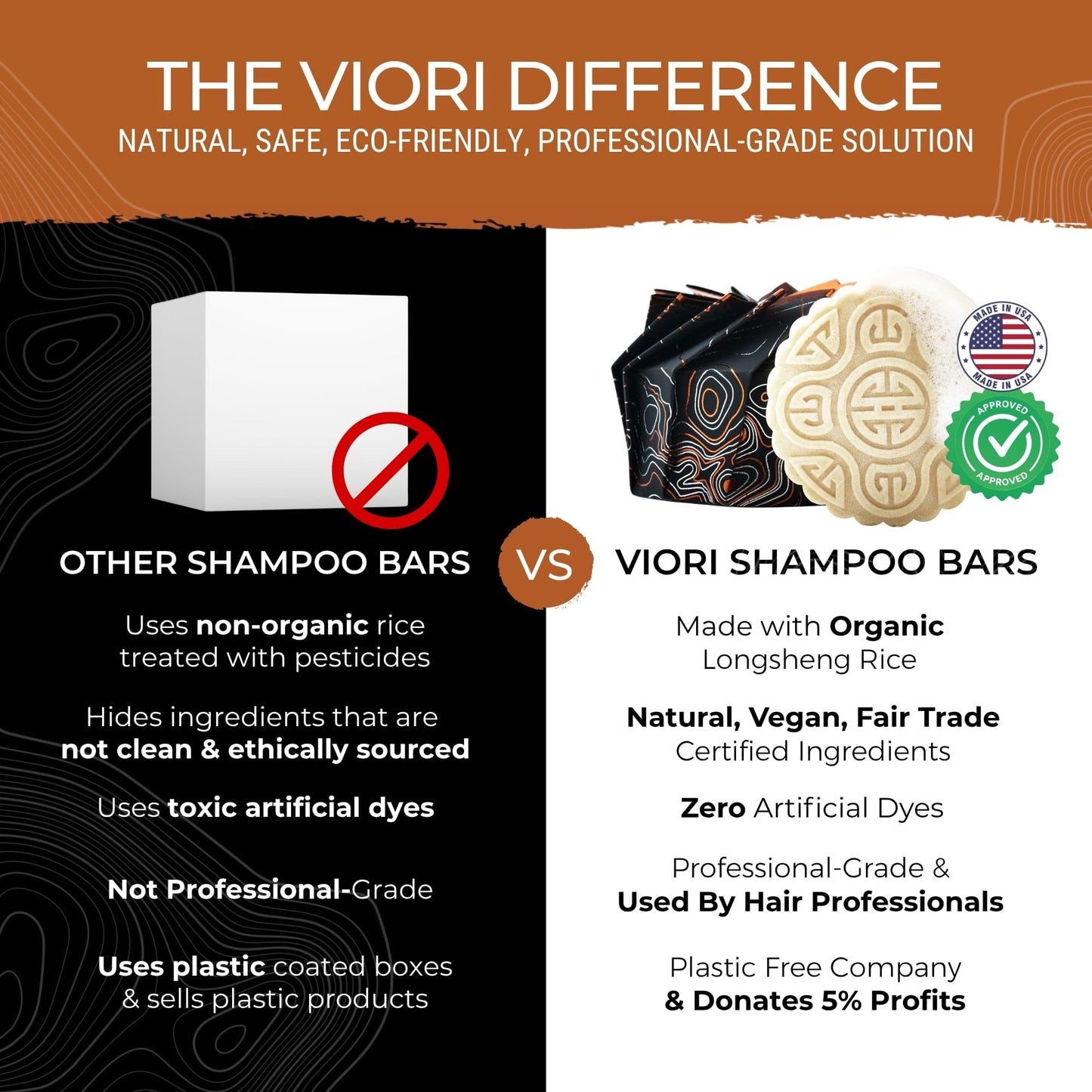 Viori Native Essence Shampoo and Conditioner Bar Set and Bamboo Holder - Made with Rice Water for Hair Growth - Handcrafted Sulfate Free Shampoo