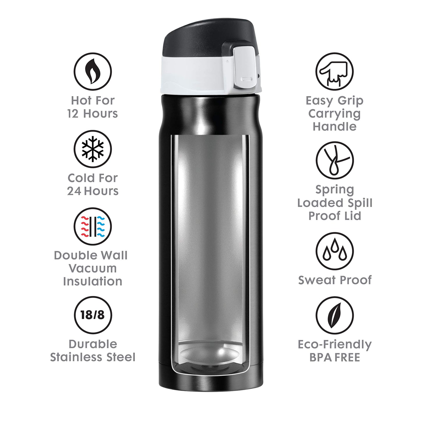 OGGI Caliber Stainless Steel Travel Water Bottle- Insulated Coffee Mug, Metal Water Bottle, Sports Bottle, Water Flask, Travel Bottles, 17oz, Black