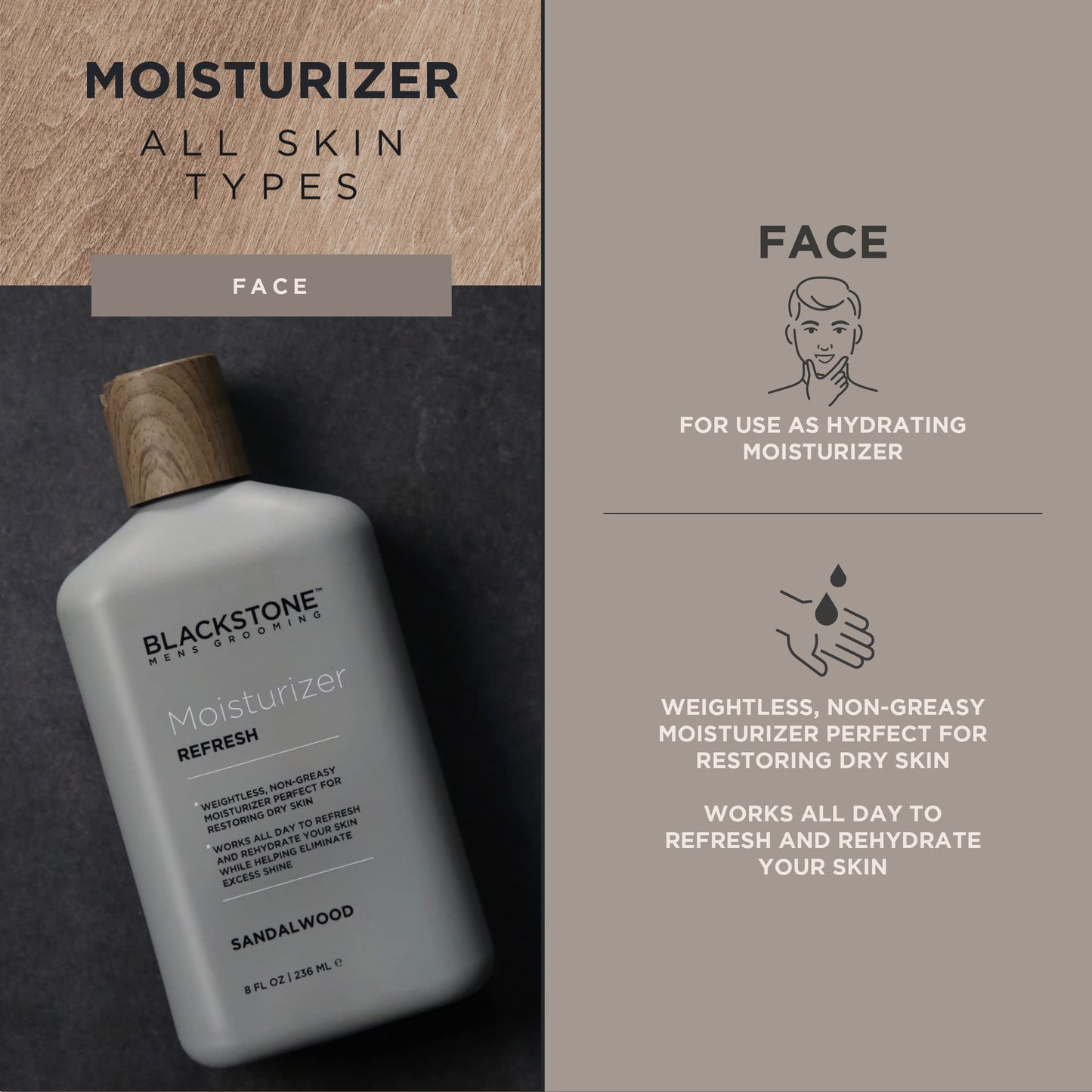 Blackstone Men's Grooming Refresh Facial Moisturizer with Vitamin E, Peppermint & Hyaluronic Acid - Lightweight & Non-Greasy | Restores Dry Skin