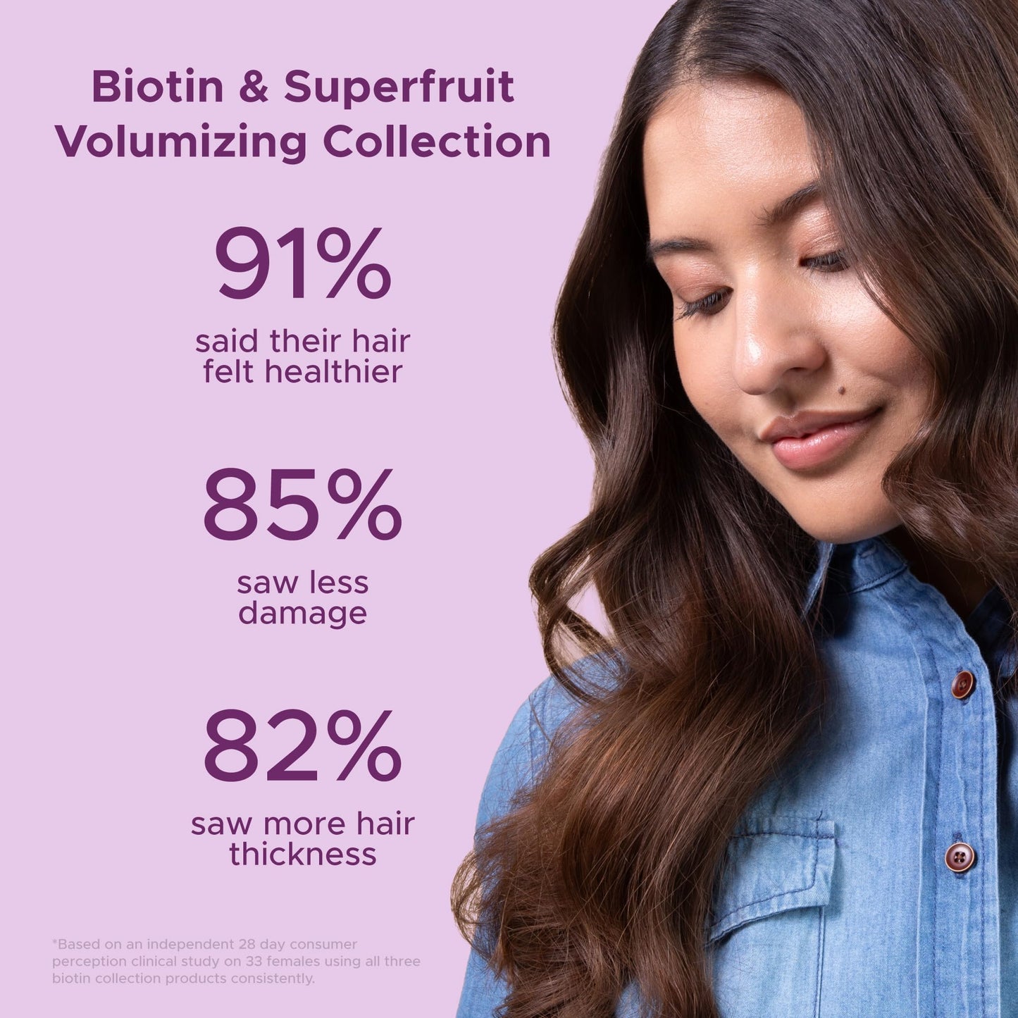 Soapbox Biotin & Super Fruit Shampoo & Conditioner Set, Leaves Hair Volumized & Strengthened - Clean Ingredients Free of Harsh Chemicals, Sulfates