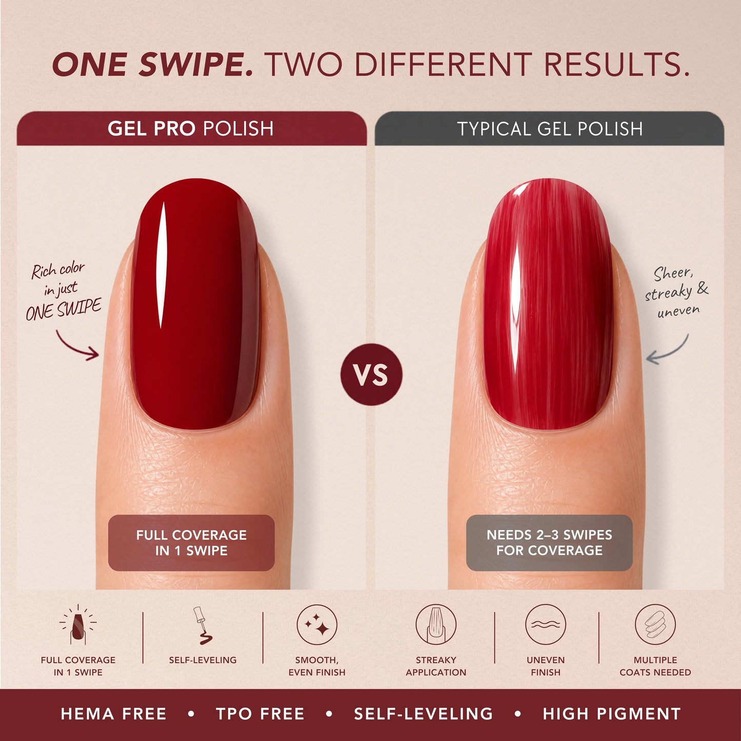KIARA SKY Gel Pro HEMA-Free Gel Nail Polish | Full Coverage, 28+ Day Wear, Self-Leveling, UV/LED Soak-Off, 0.5 fl oz | Grape Gatsby #135 Beauty & Personal Care KIARA SKY