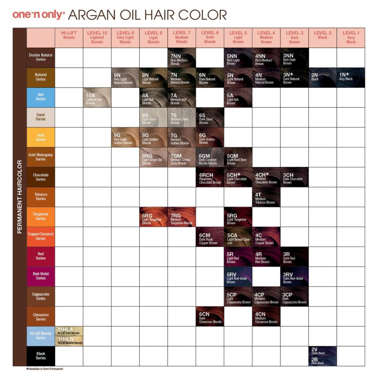 One N' Only Permanent Hair Color - Permanent Hair Dye Made with Argan Oil - Delivers Rich, Accurate Tones with Gray Coverage - Improves Moisture