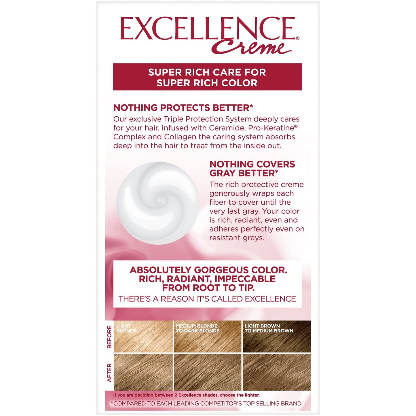L’Oreal ParisExcellence Triple Protection Permanent Hair Color Creme Dark Blonde [7] 1 ea (Pack of 4)