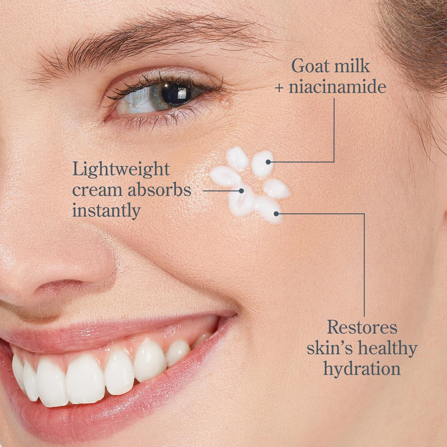 Beekman 1802 Bloom Cream Goat Milk Face Moisturizer with Niacinamides - Lightweight Daily Moisturizer, Deeply Hydrating, Nourishes Skin Barrier, Safe